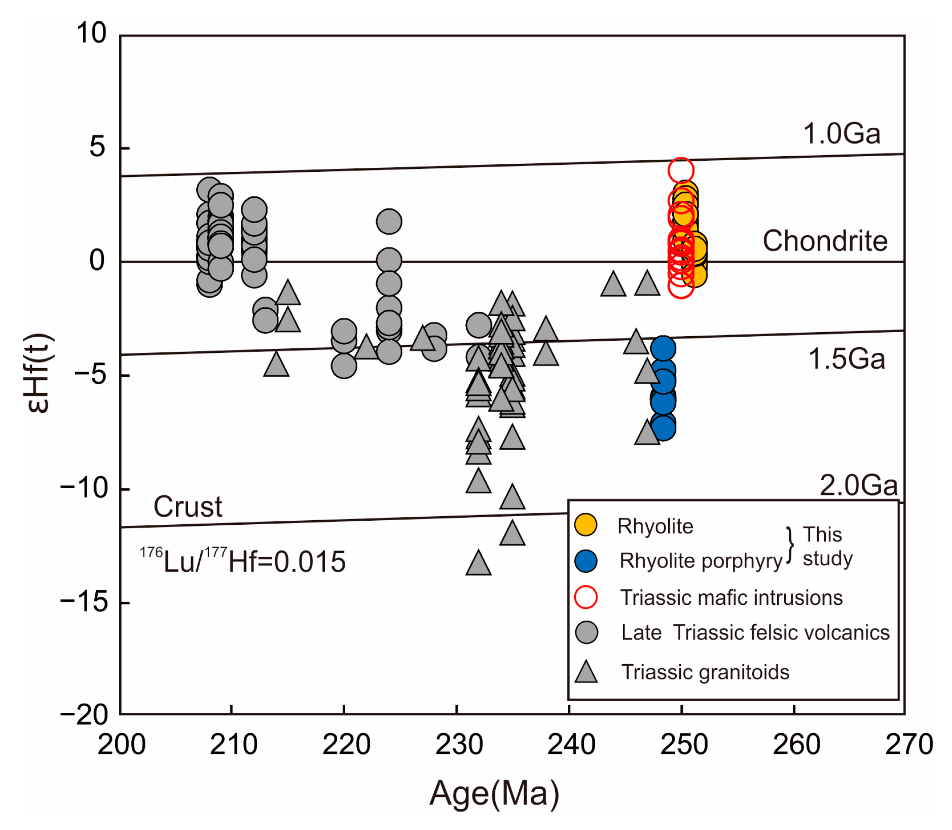 Minerals 13 00607 g008
