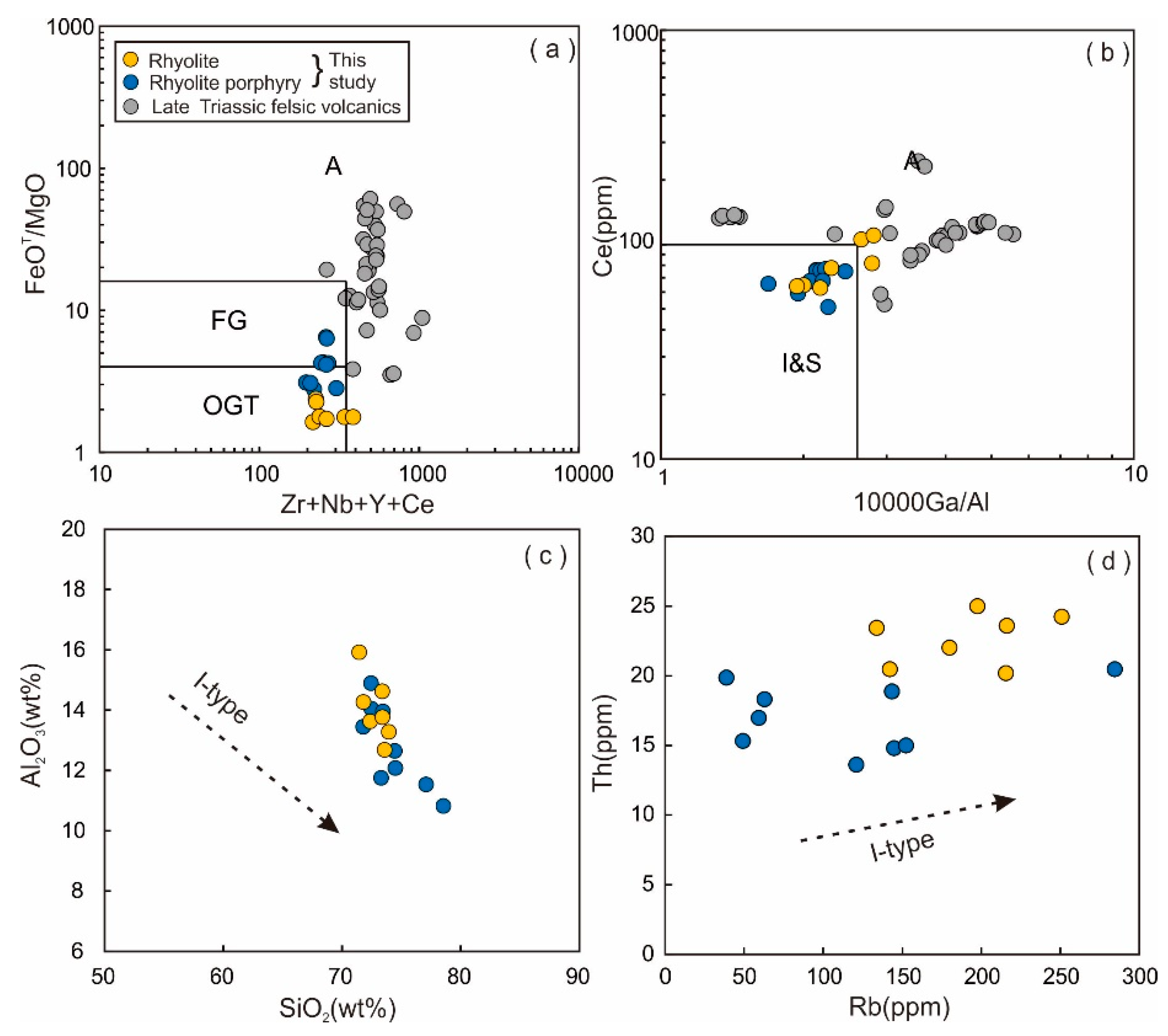 Minerals 13 00607 g009