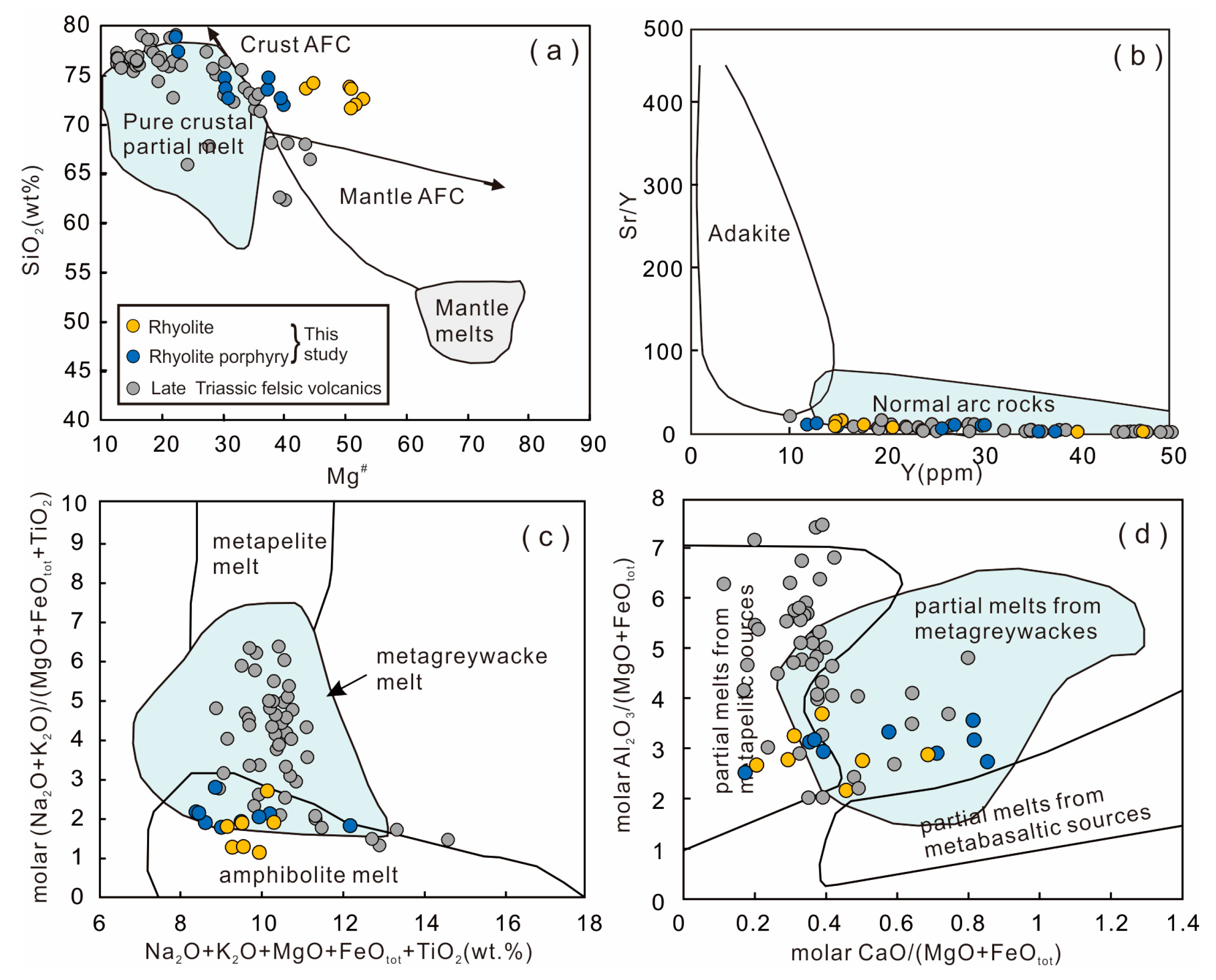 Minerals 13 00607 g011