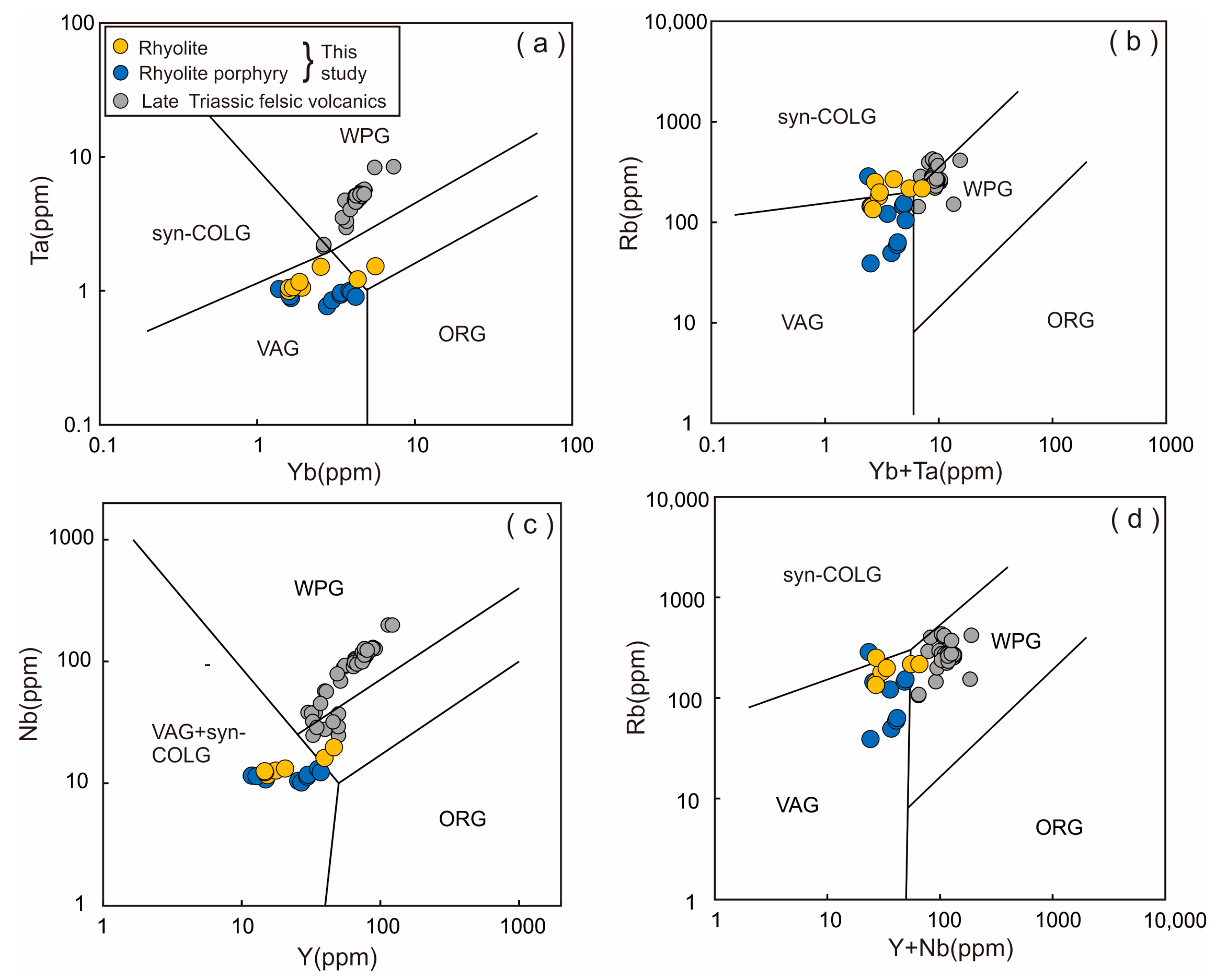 Minerals 13 00607 g012