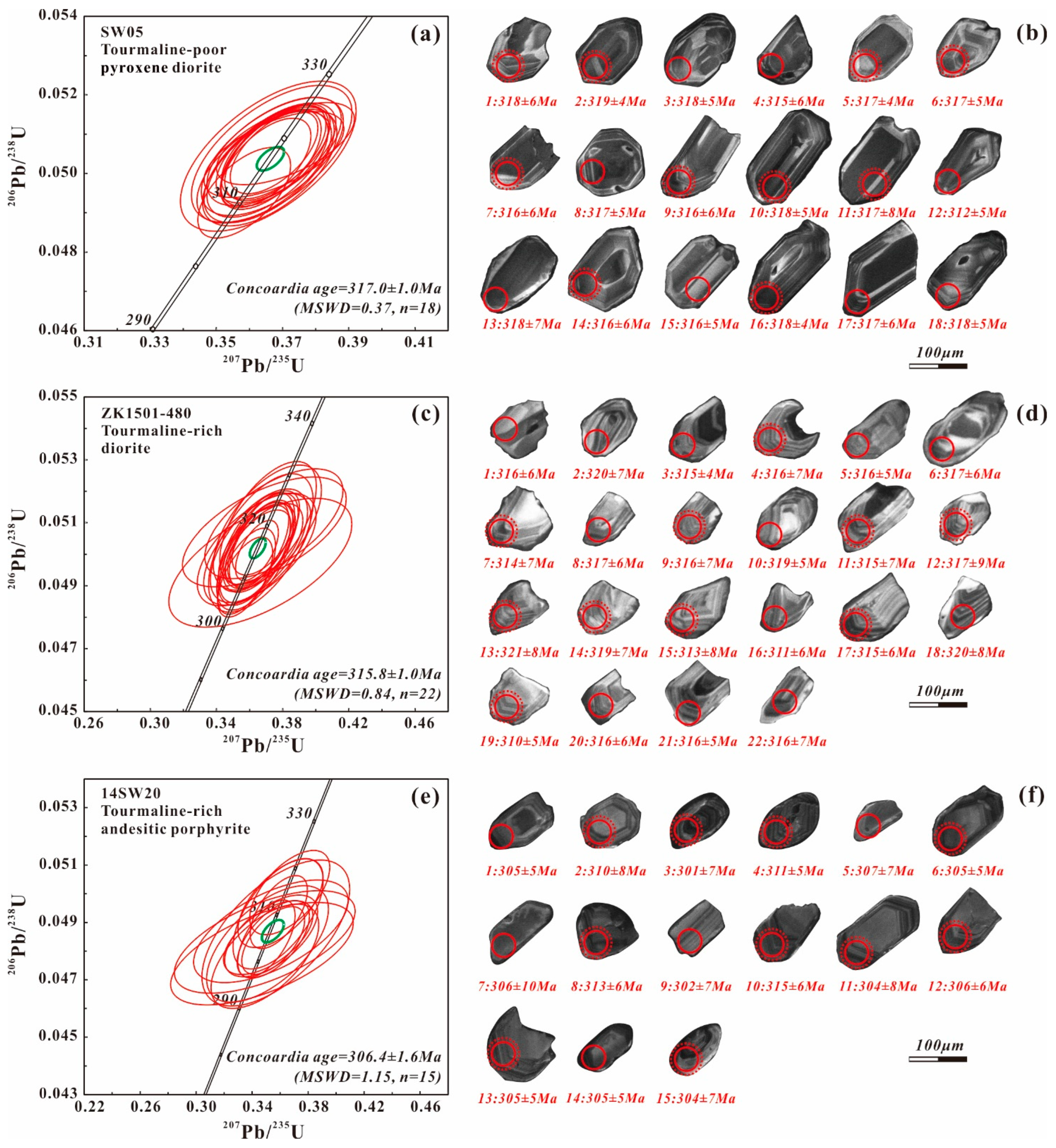 Minerals 13 00612 g005