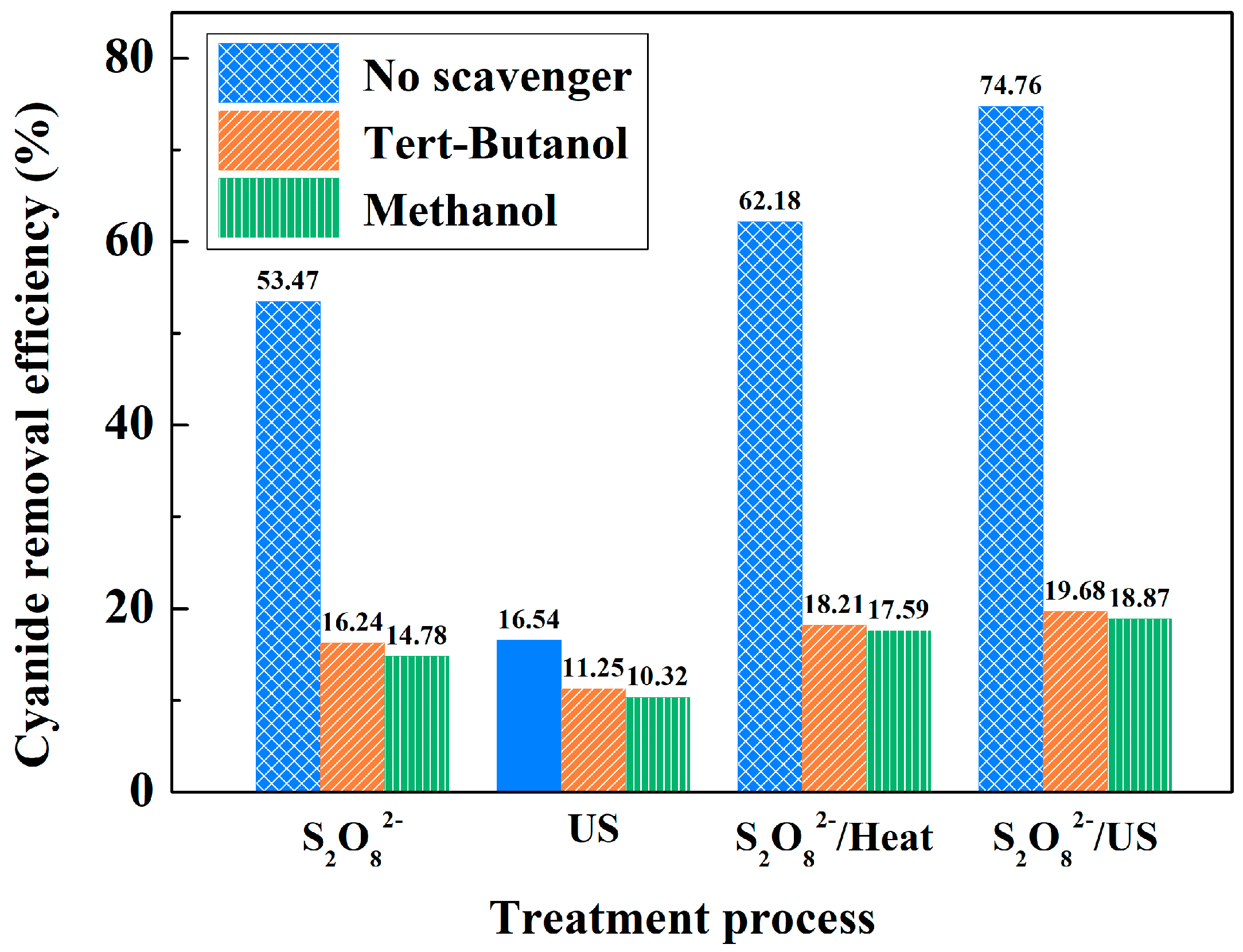 Minerals 13 00613 g008