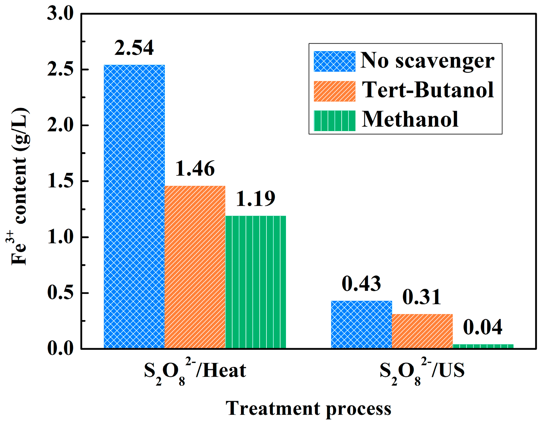 Minerals 13 00613 g011