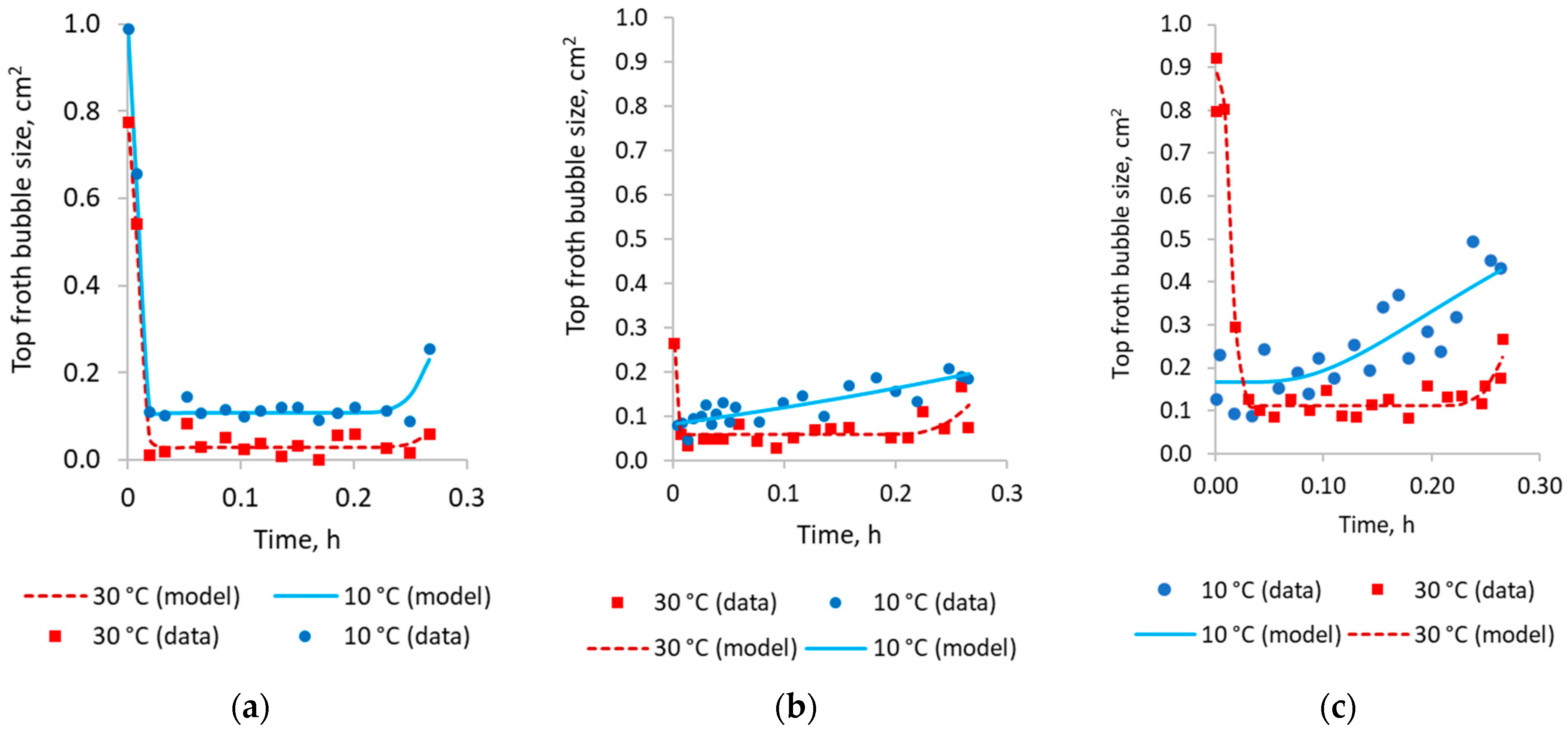 Minerals 13 00615 g009