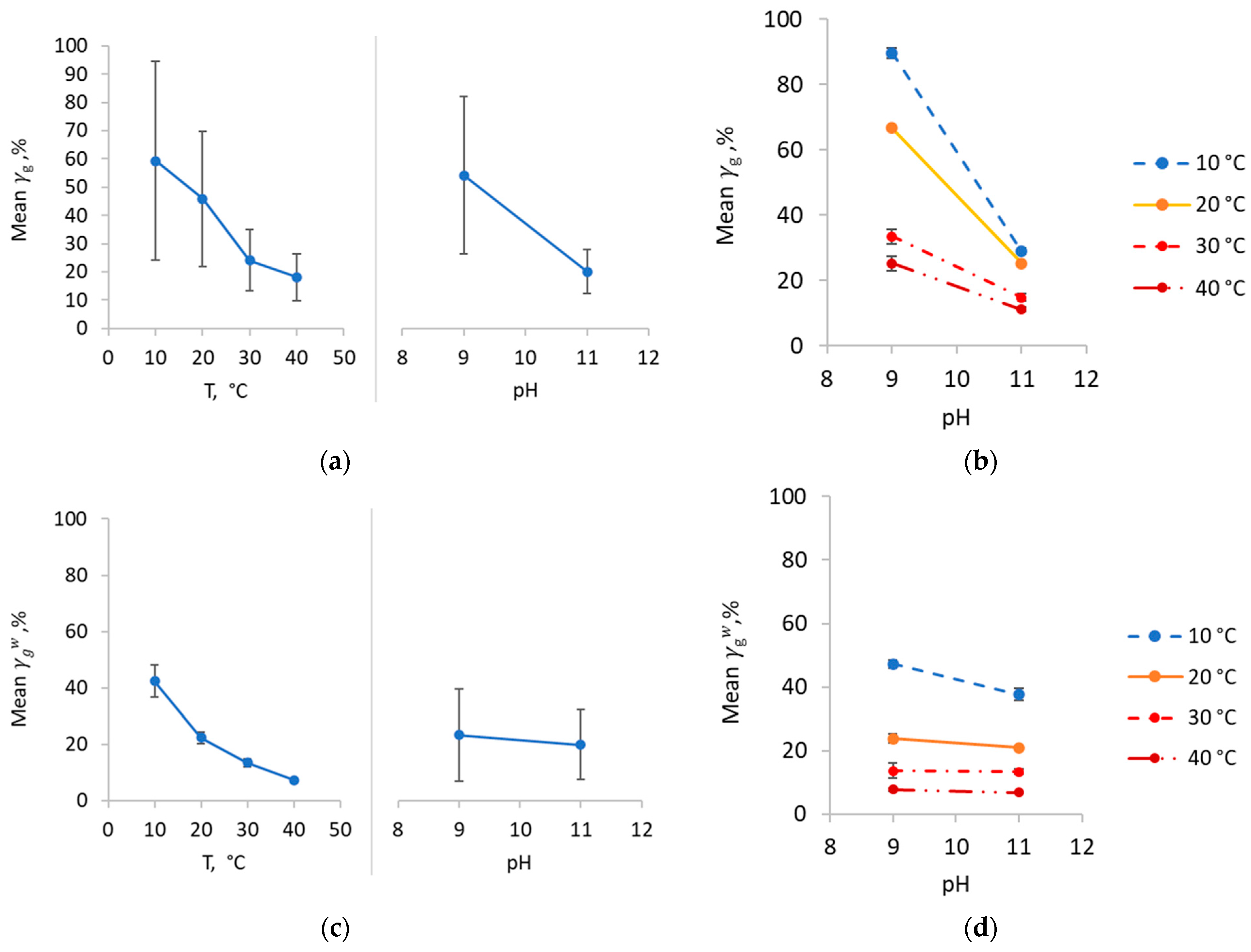 Minerals 13 00615 g010