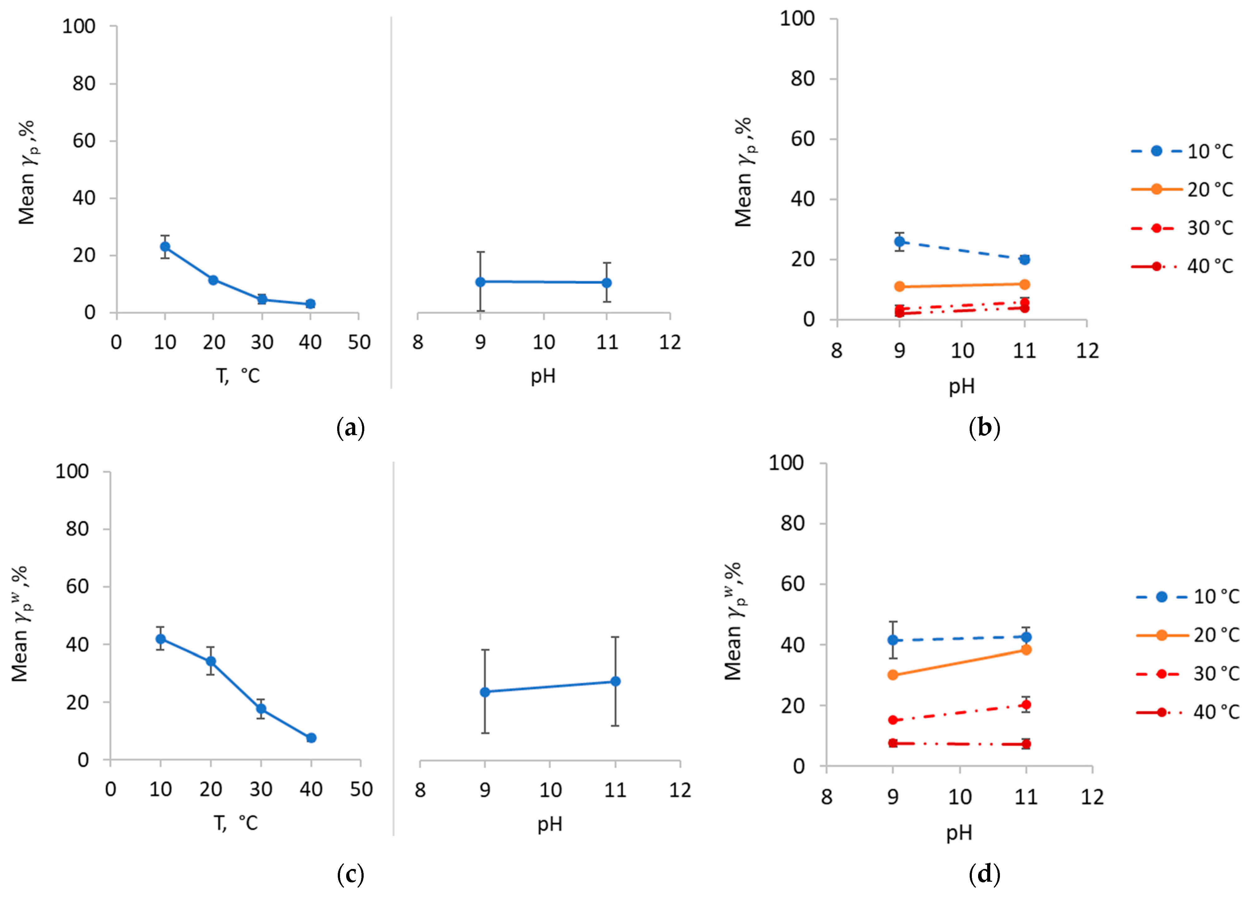 Minerals 13 00615 g012