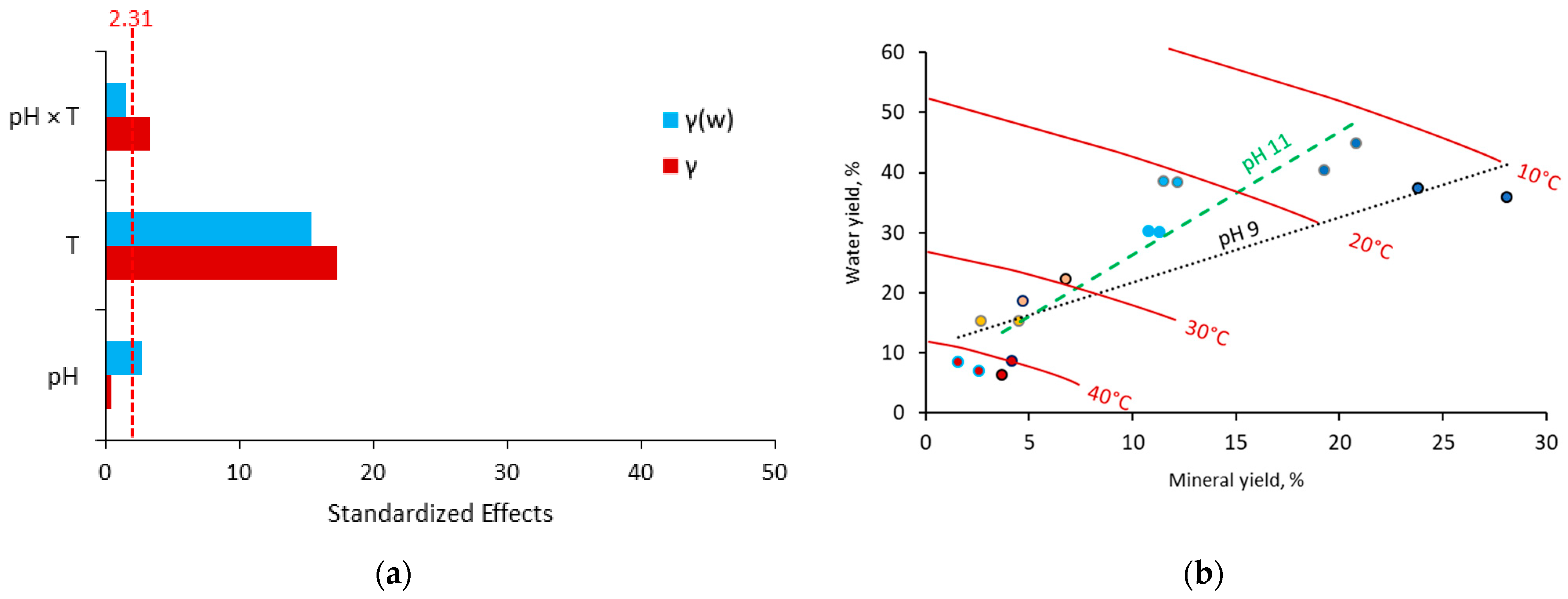 Minerals 13 00615 g013