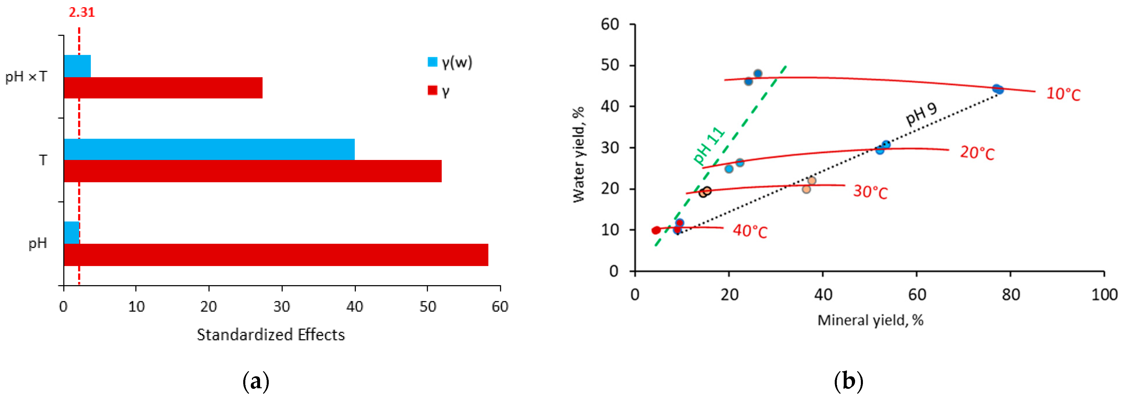 Minerals 13 00615 g015