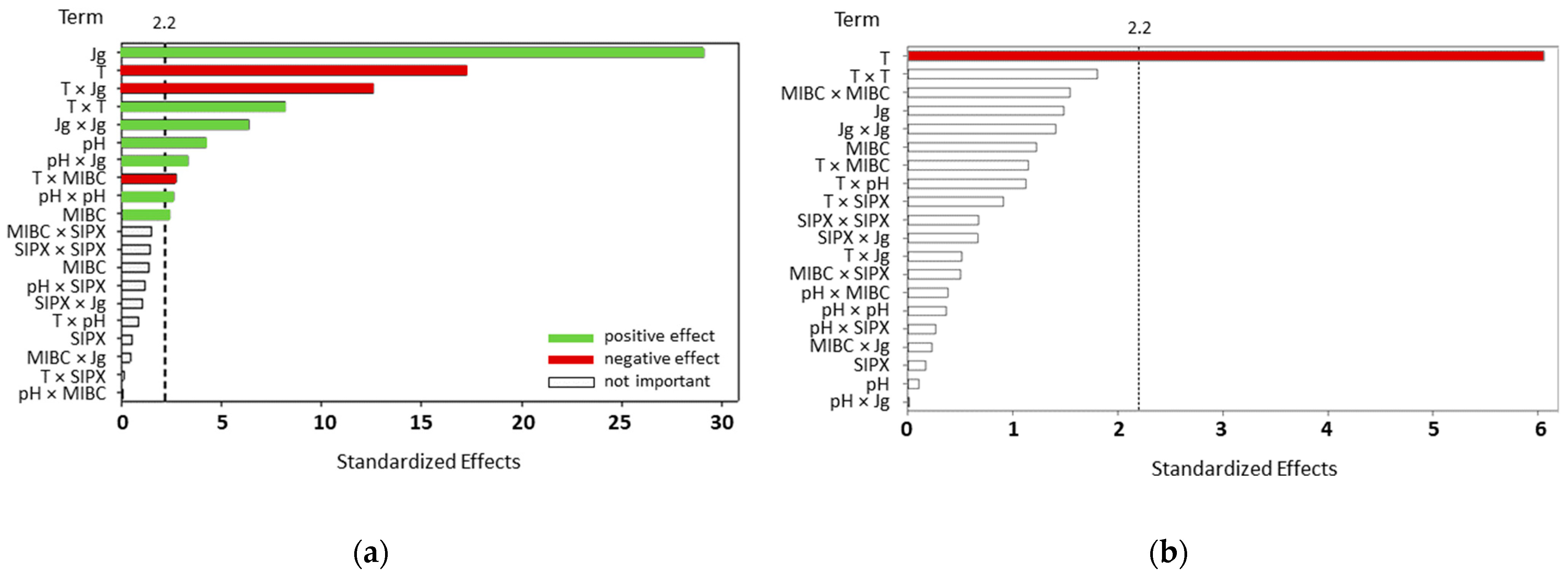 Minerals 13 00615 g016