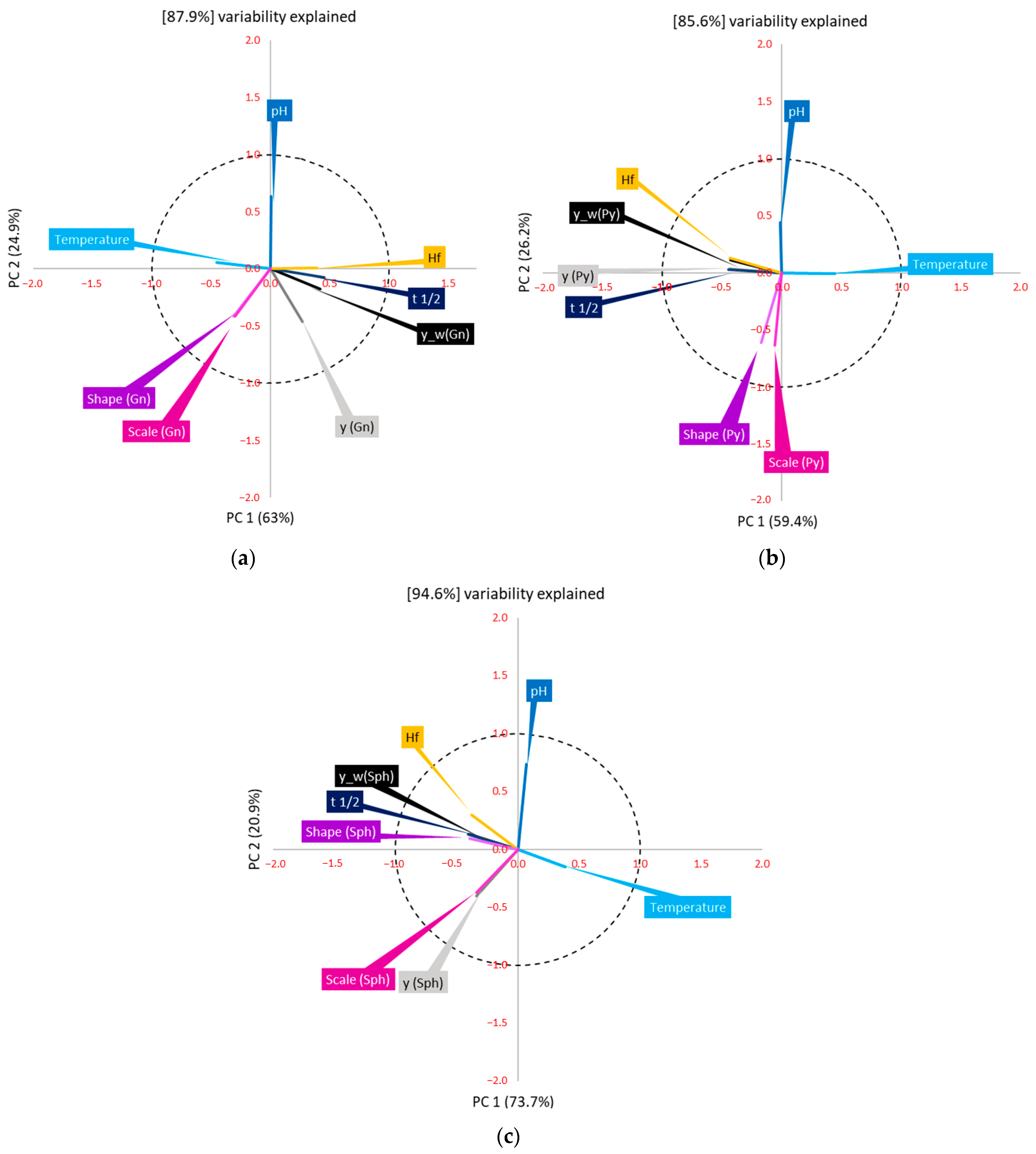 Minerals 13 00615 g019
