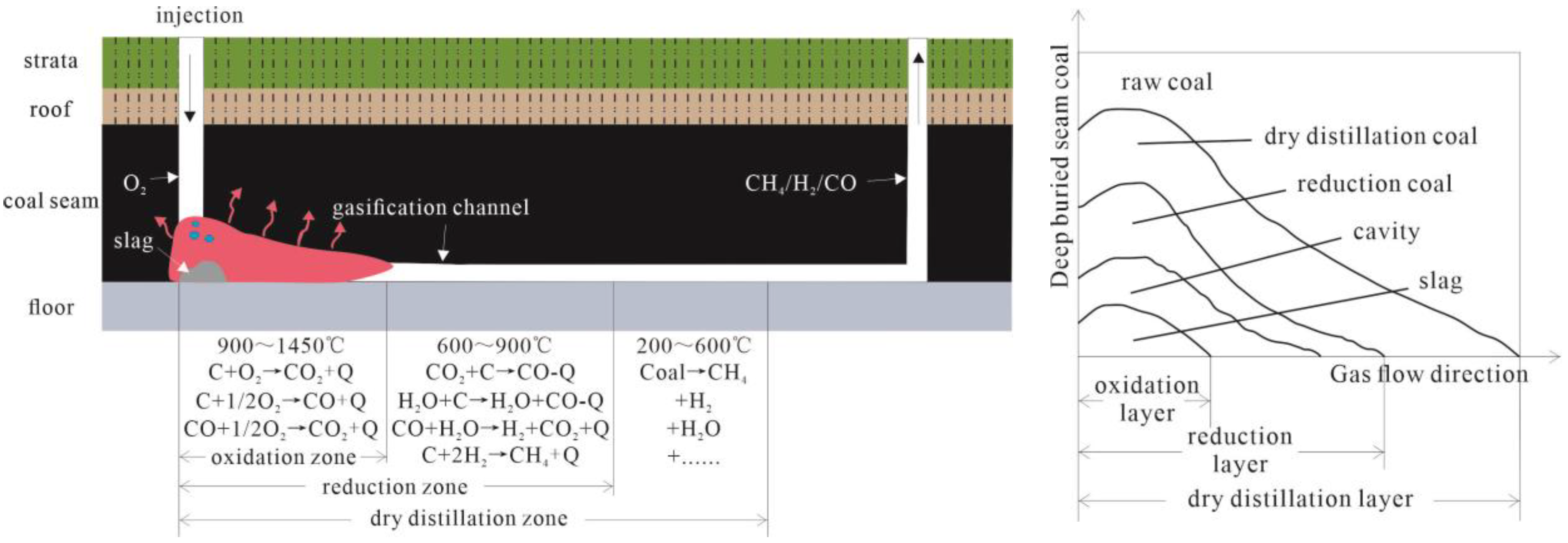 Minerals 13 00616 g001