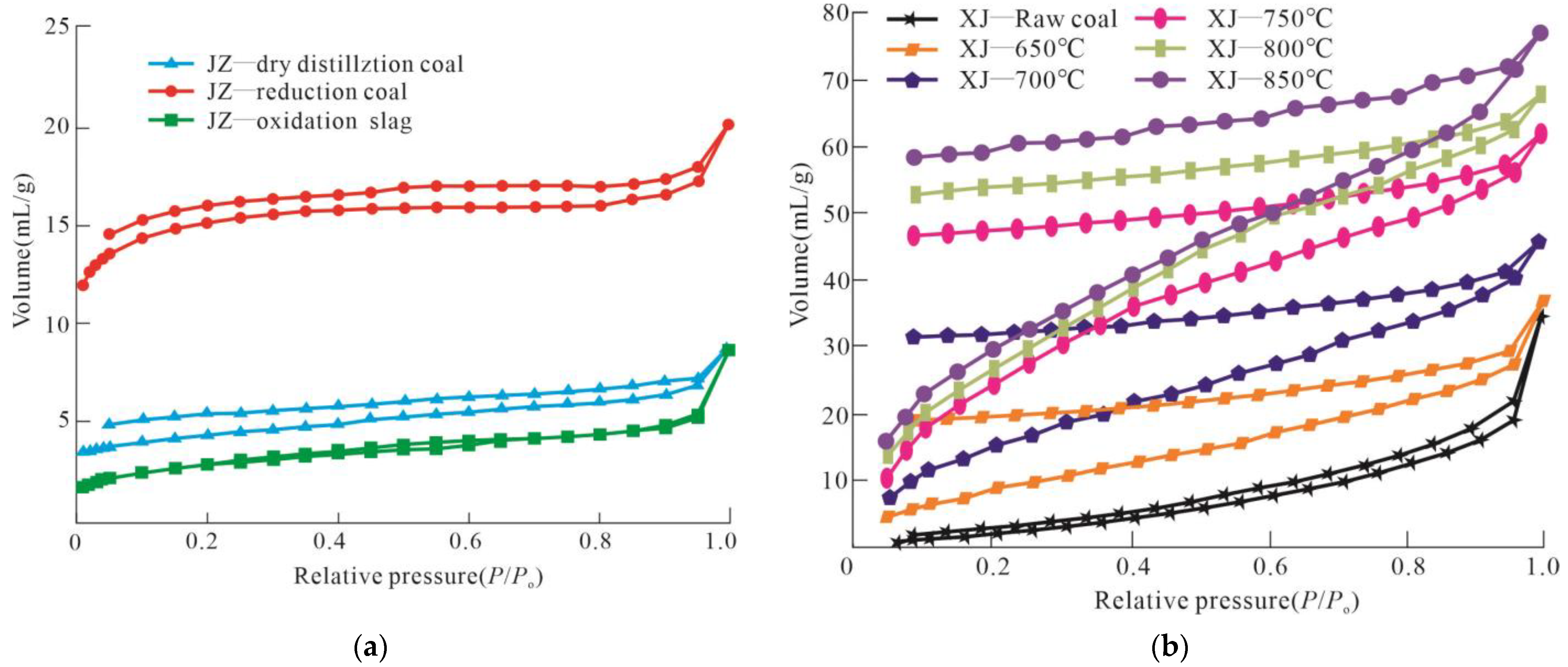 Minerals 13 00616 g004