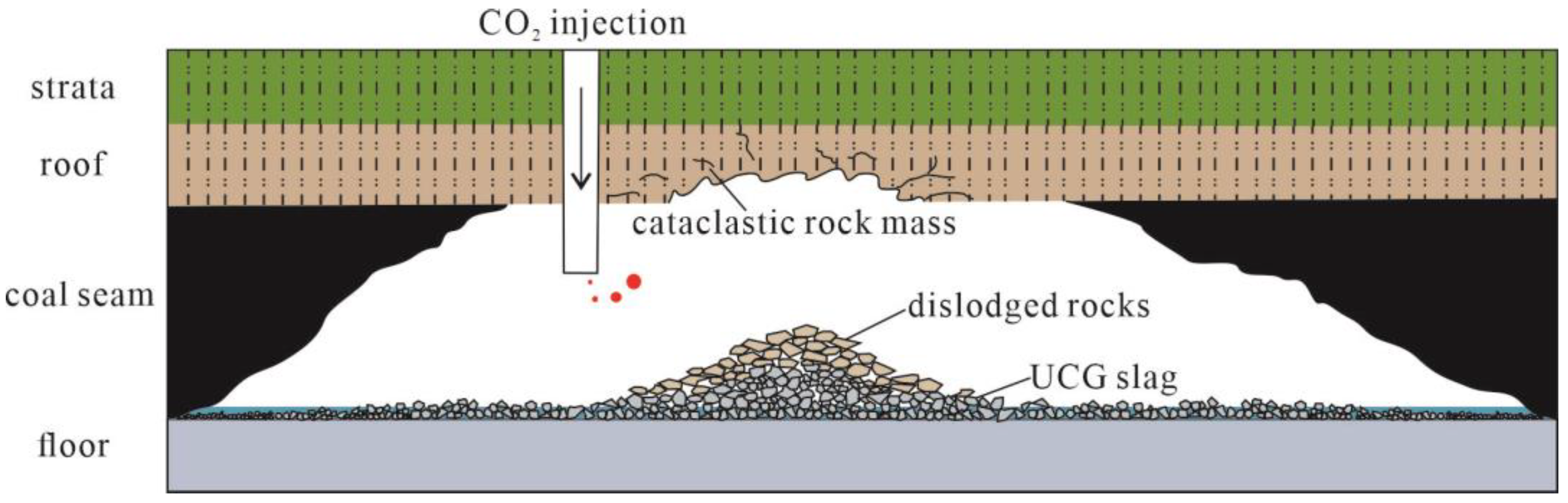 Minerals 13 00616 g006