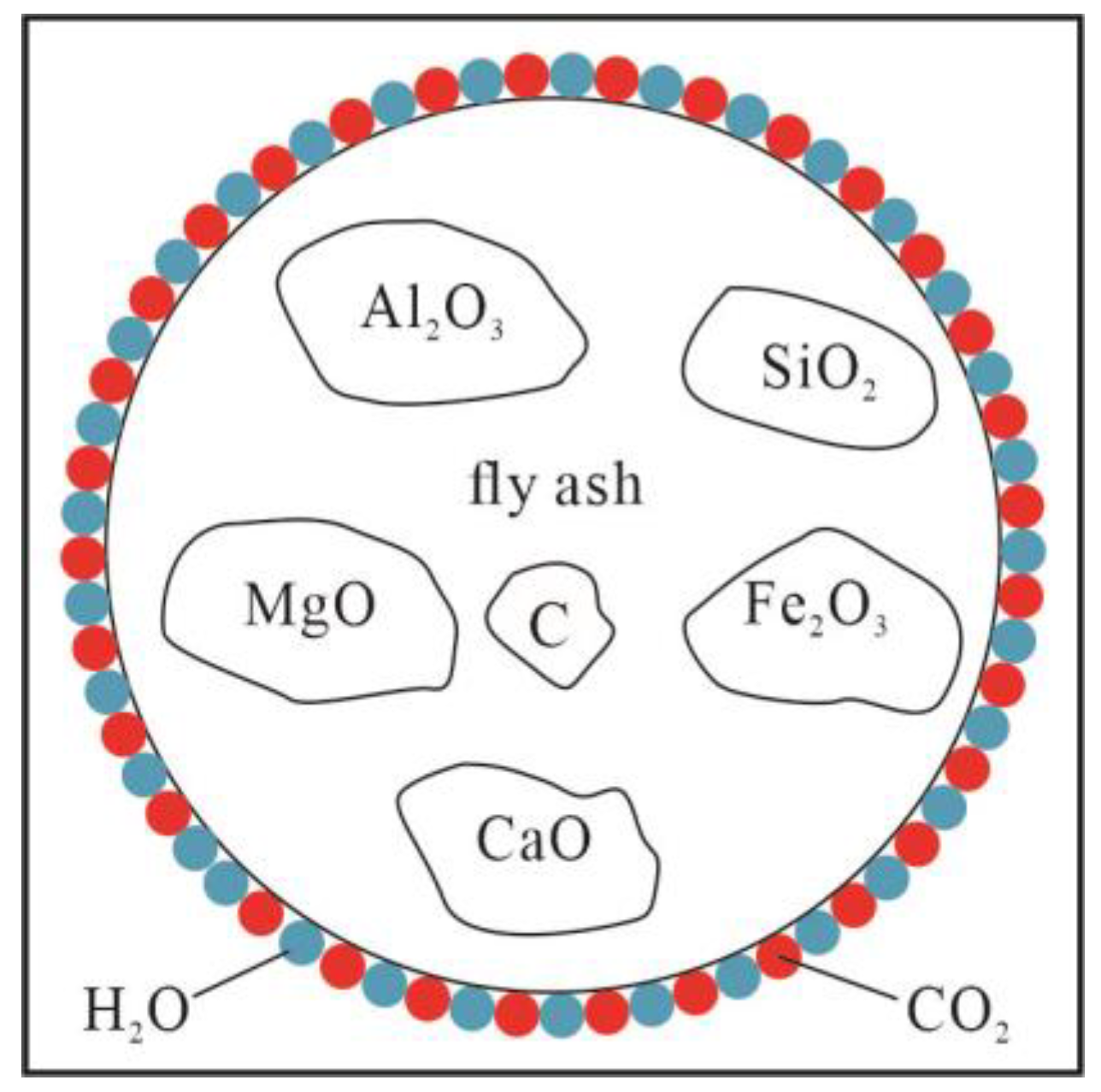 Minerals 13 00616 g007