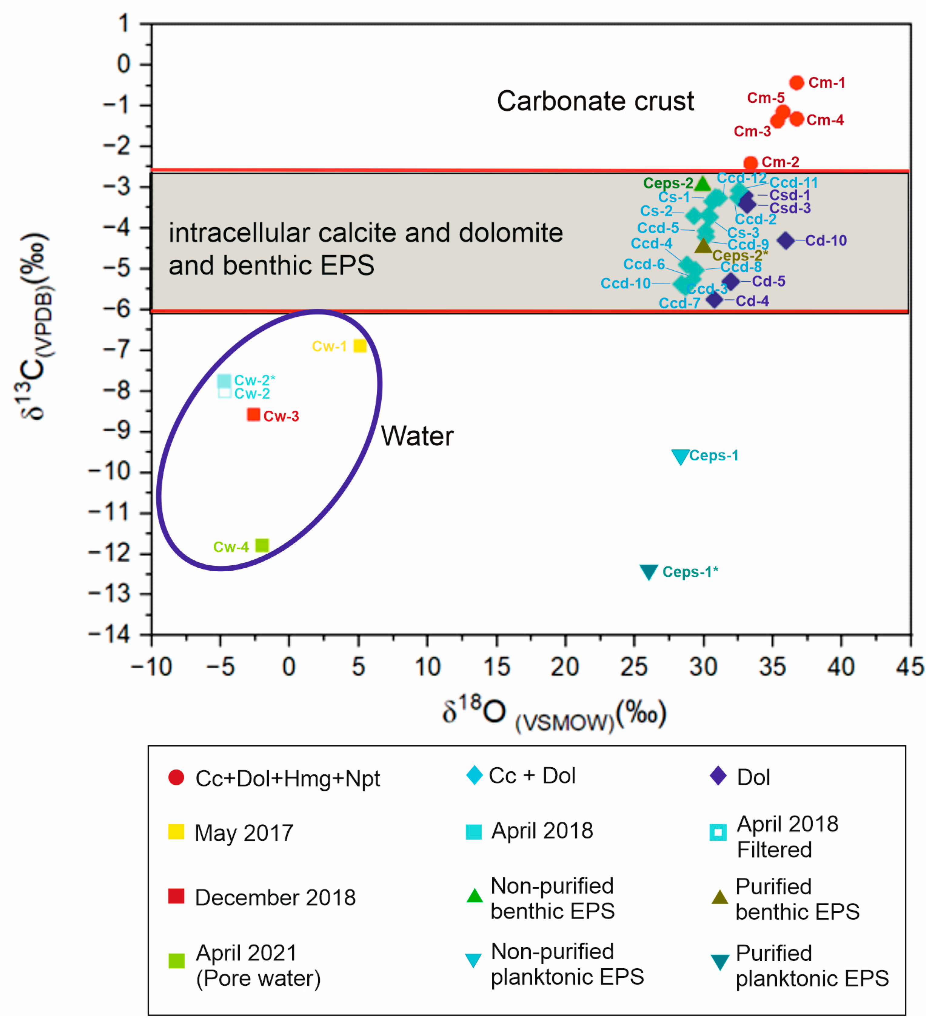 Minerals 13 00617 g006 Minerals 13 00617 g006