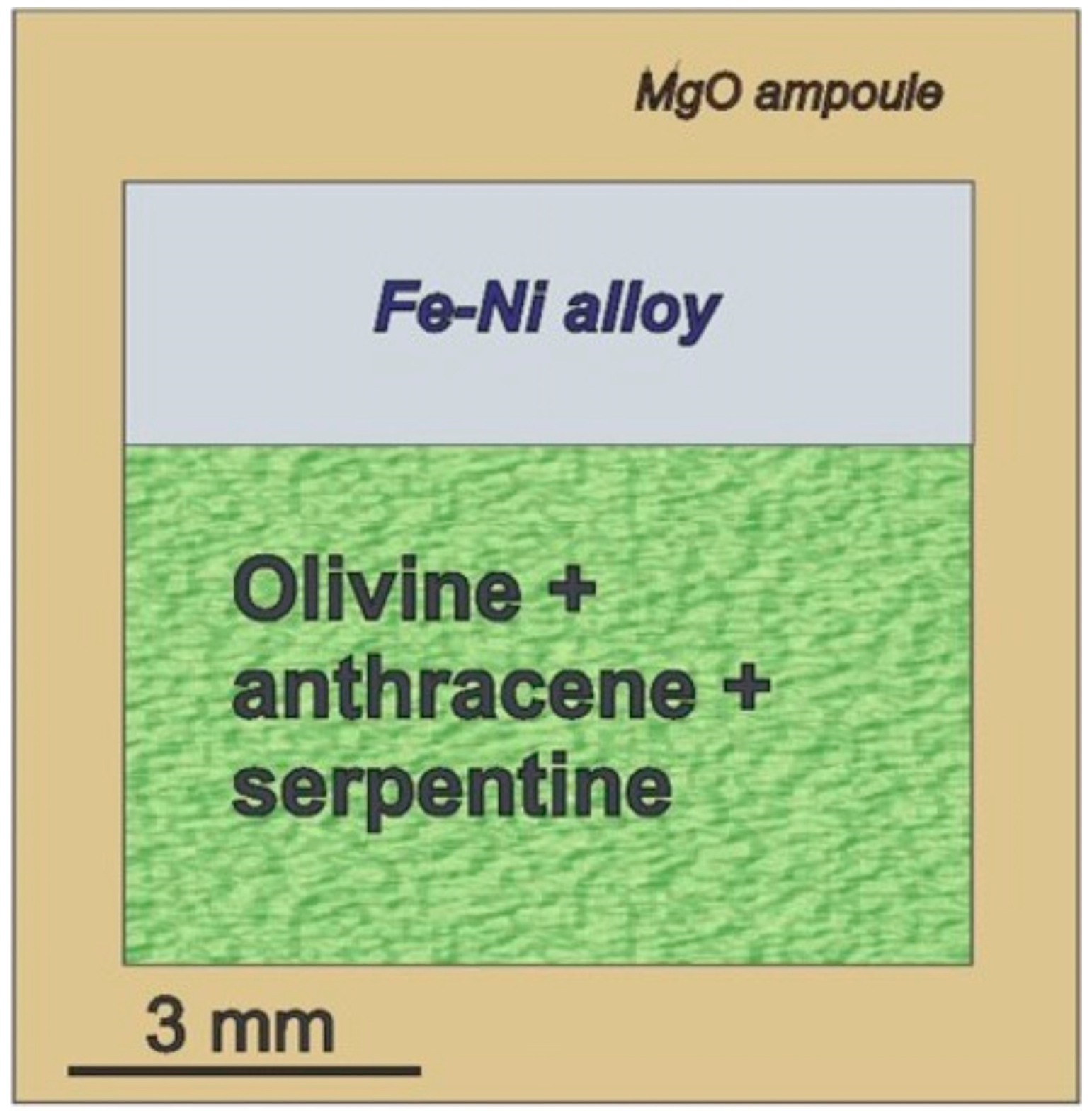 Minerals 13 00618 g001 Minerals 13 00618 g001