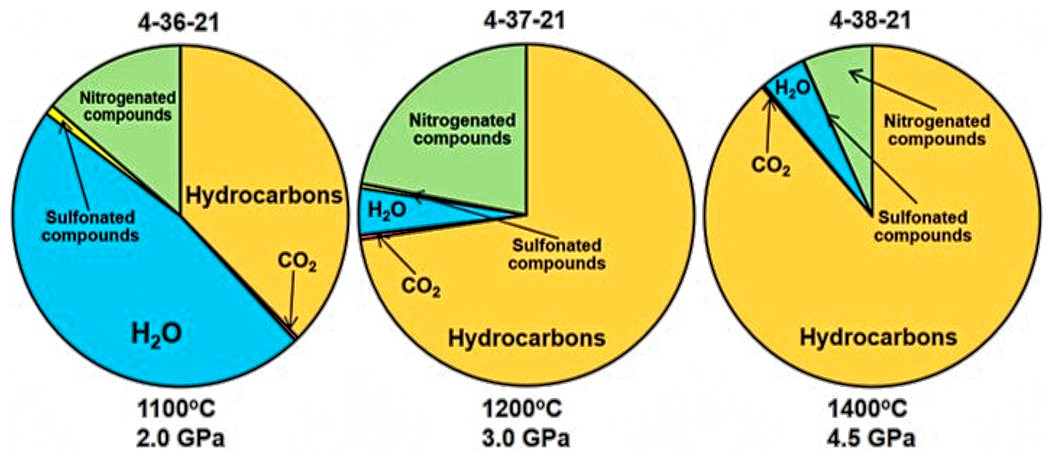 Minerals 13 00618 g013 Minerals 13 00618 g013