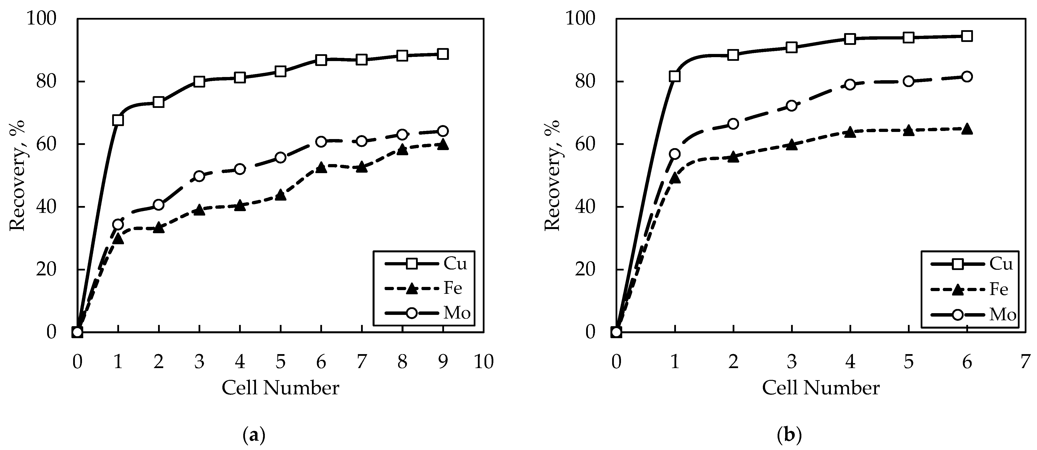 Minerals 13 00621 g003