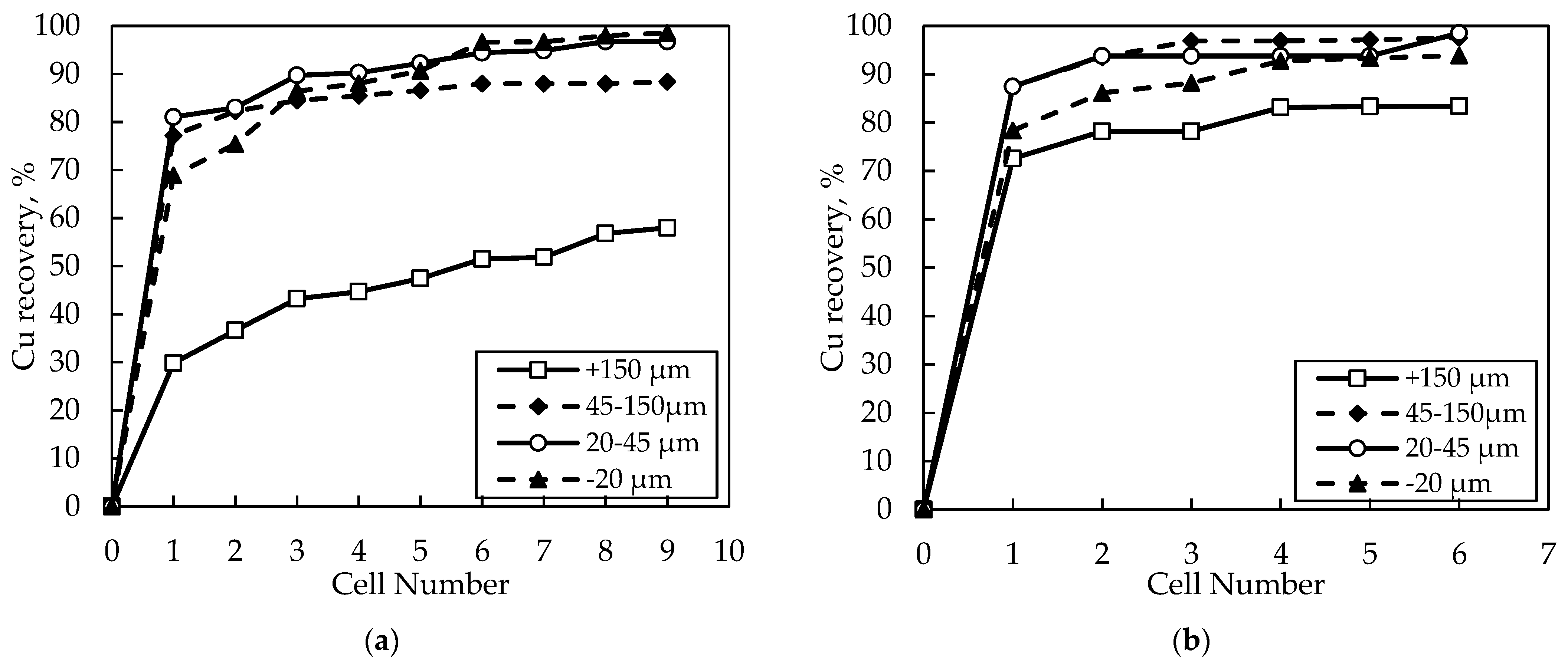 Minerals 13 00621 g005
