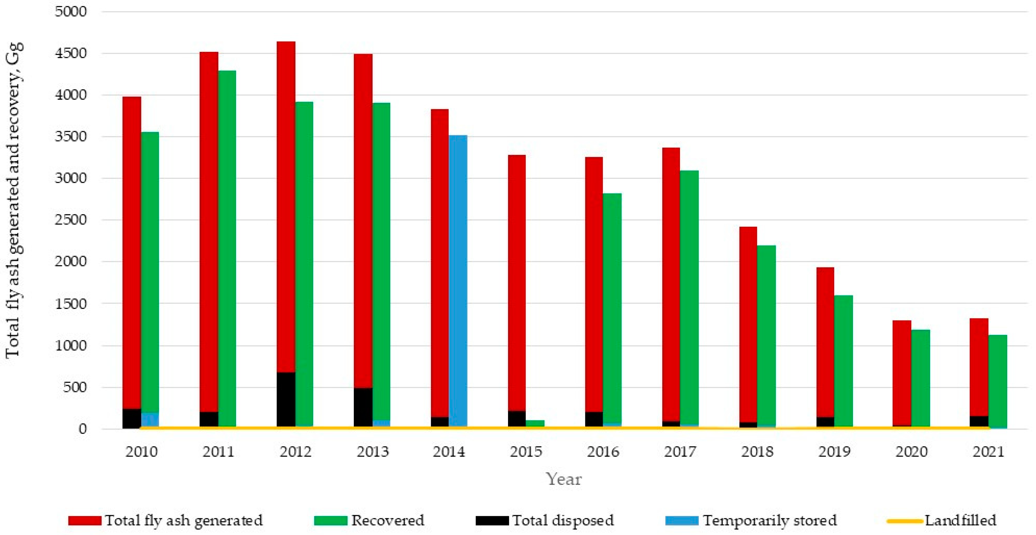 Minerals 13 00623 g002