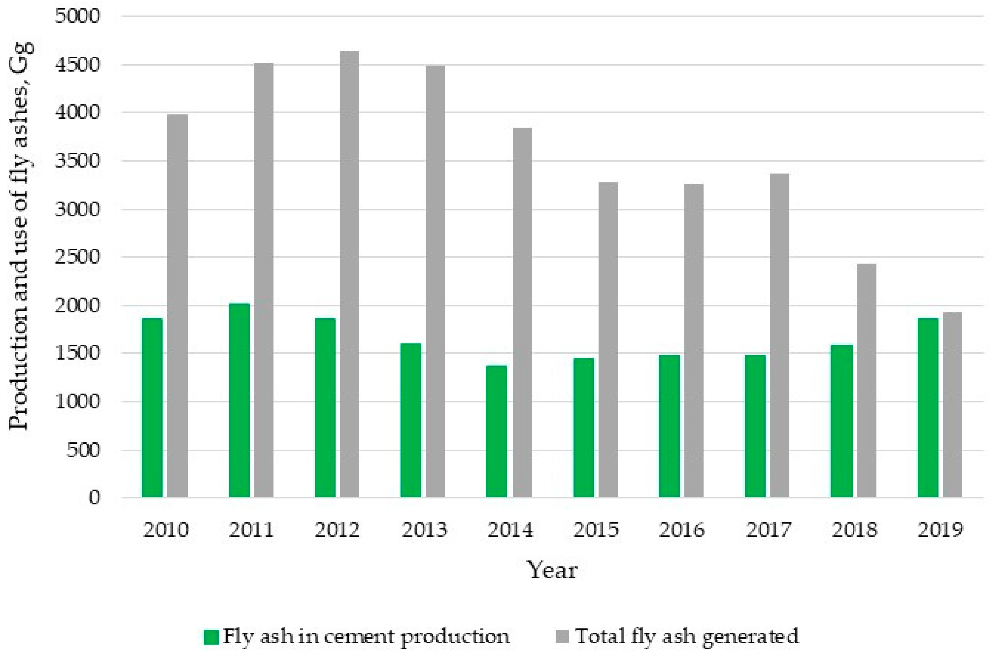 Minerals 13 00623 g003 Minerals 13 00623 g003