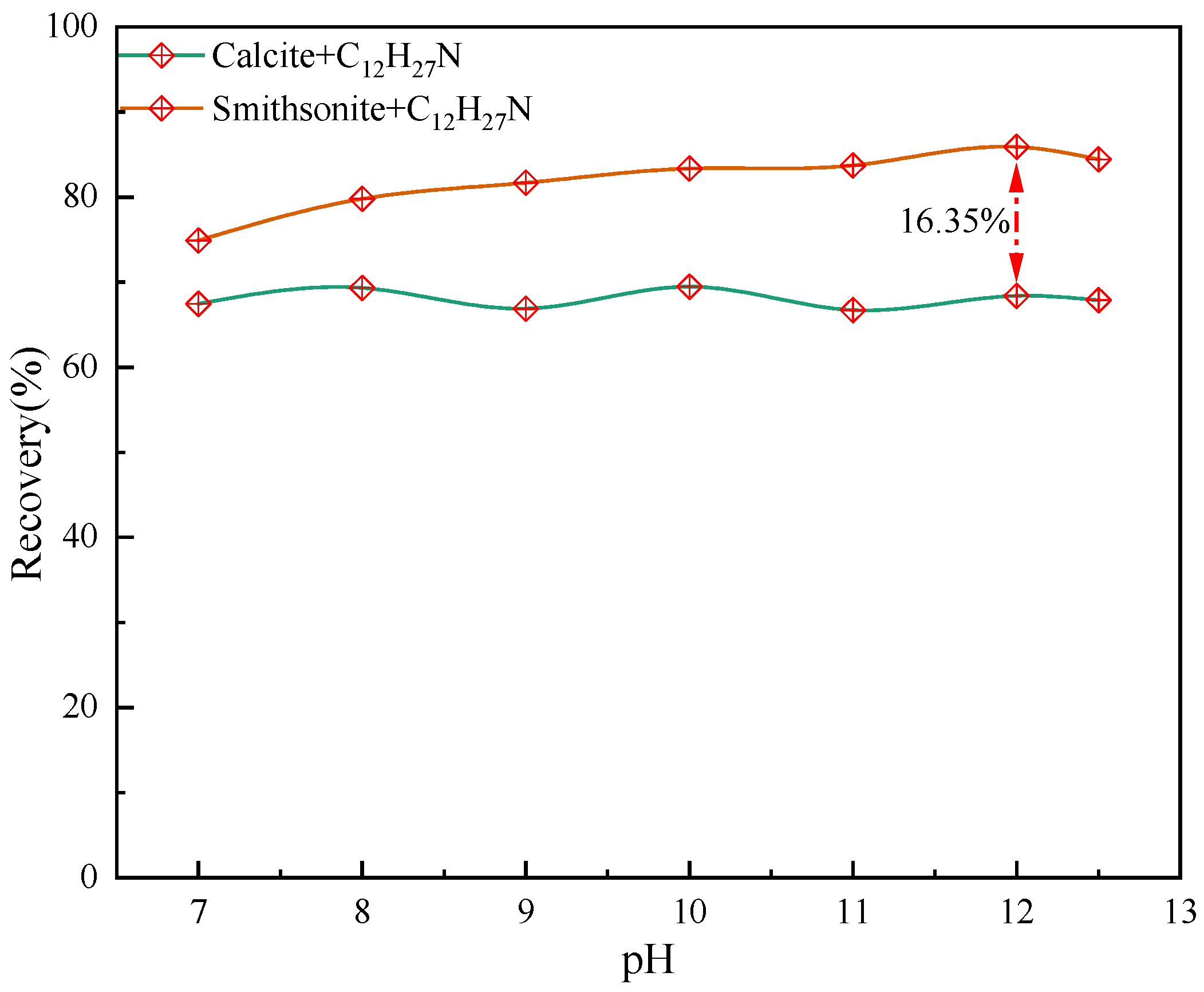 Minerals 13 00624 g003 Minerals 13 00624 g003