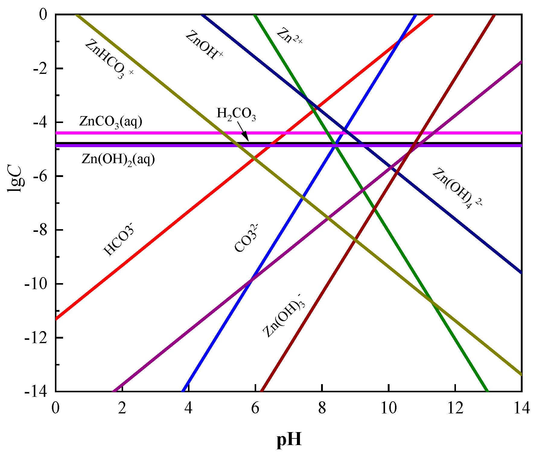 Minerals 13 00624 g006 Minerals 13 00624 g006