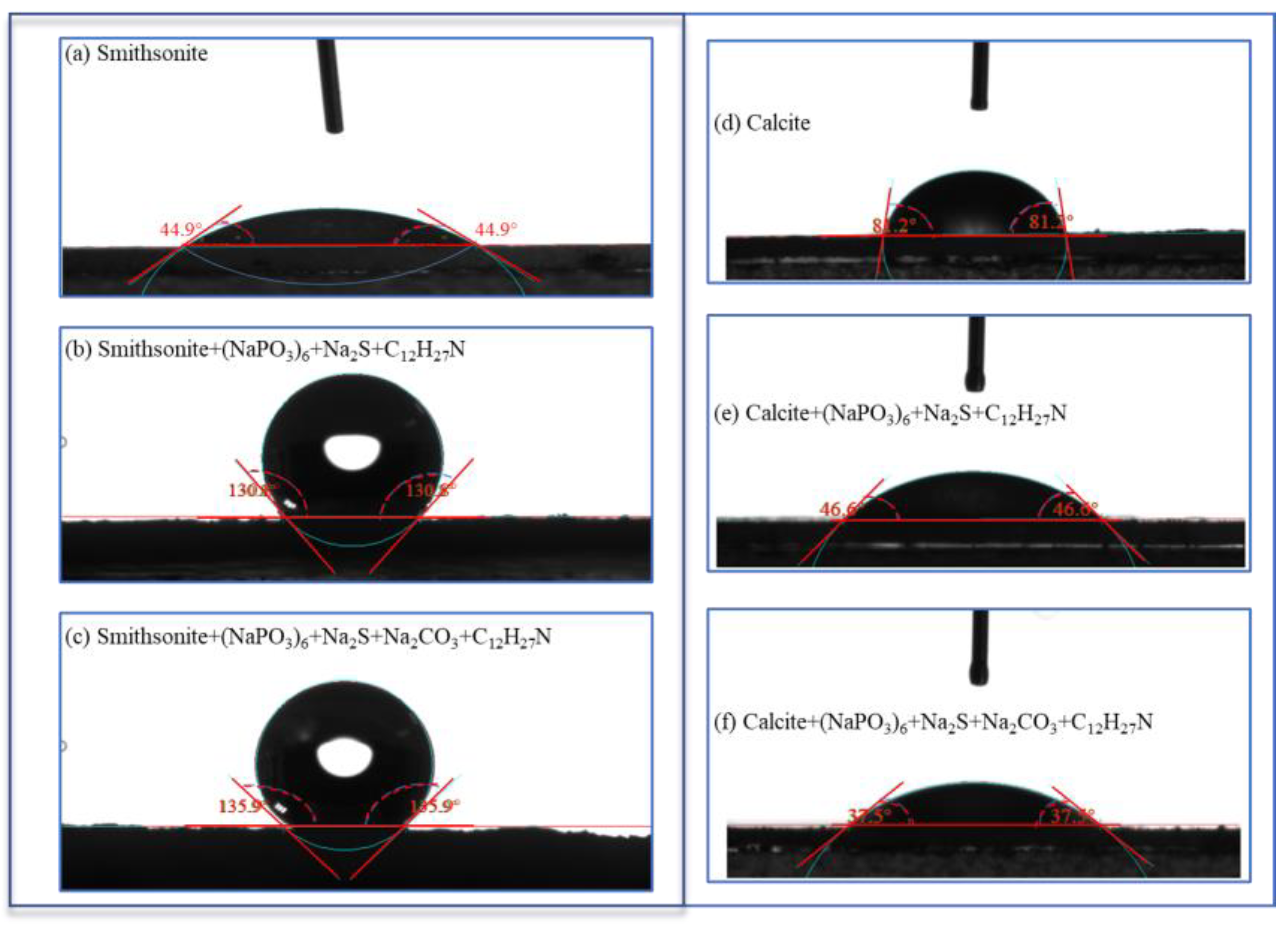 Minerals 13 00624 g008 Minerals 13 00624 g008