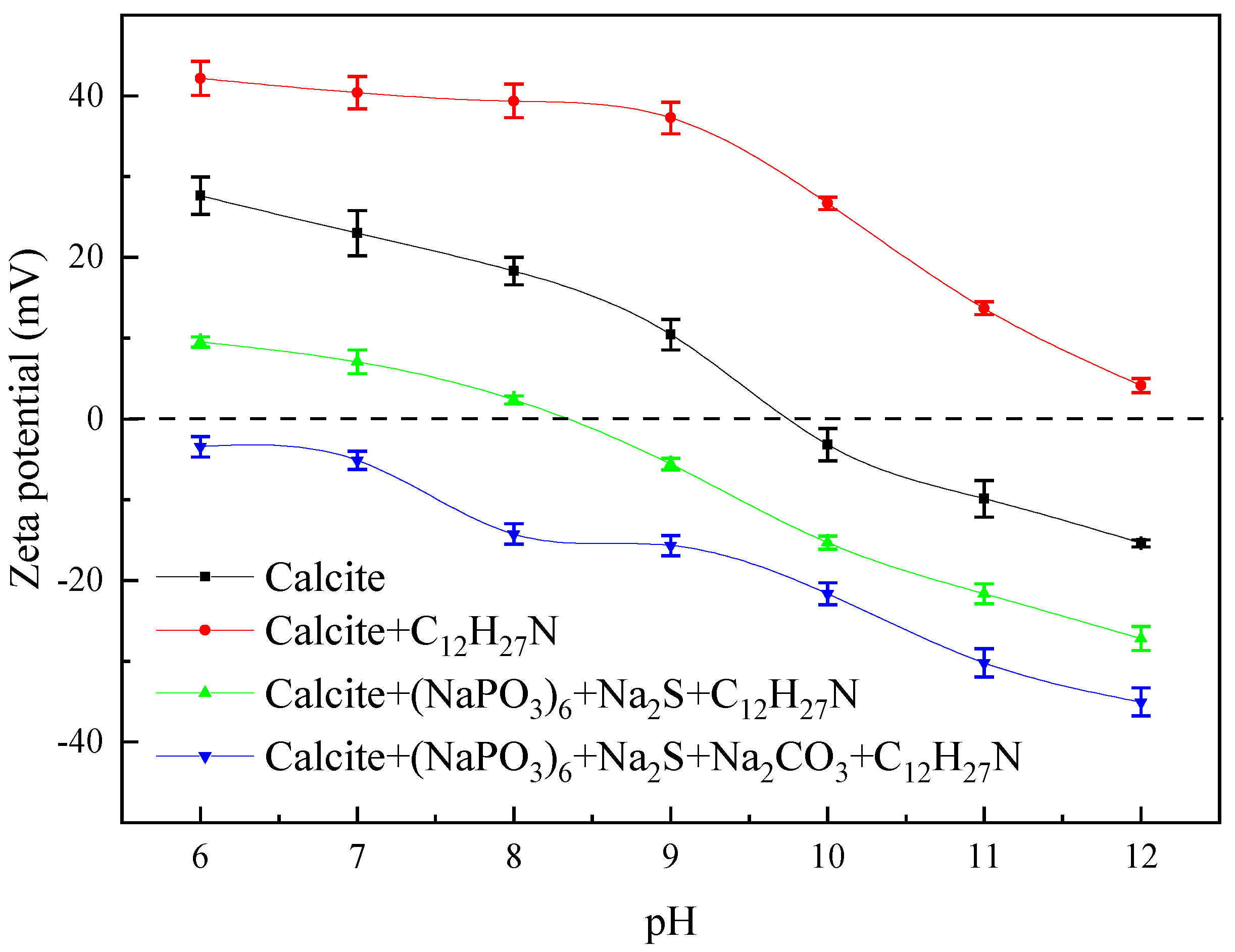Minerals 13 00624 g010 Minerals 13 00624 g010