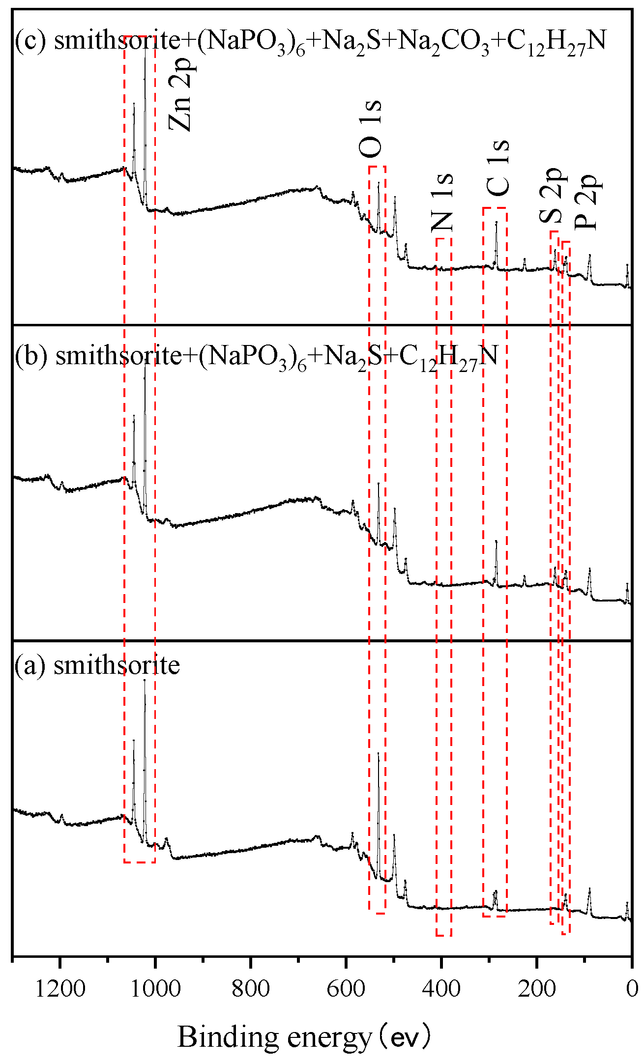 Minerals 13 00624 g011 Minerals 13 00624 g011