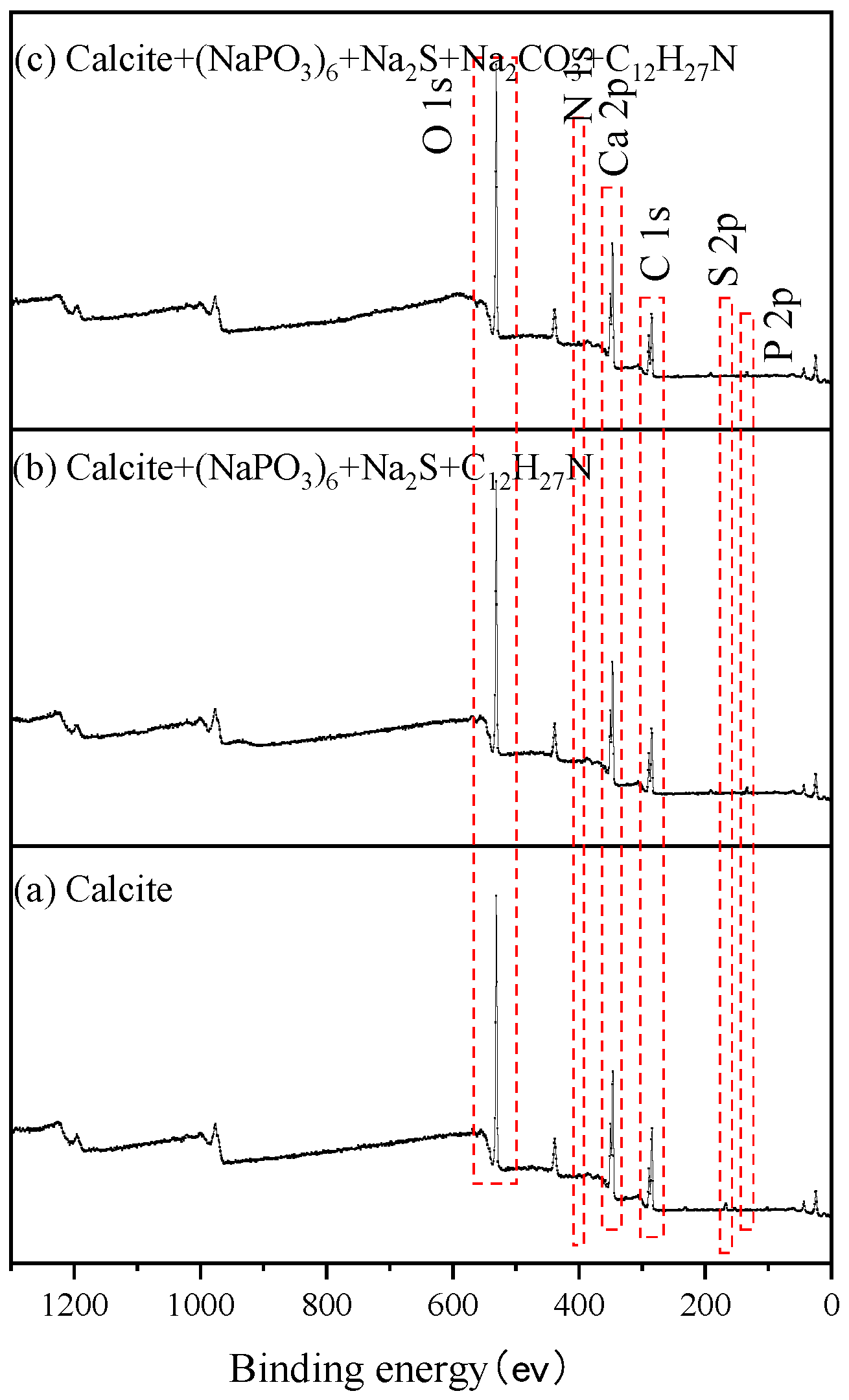 Minerals 13 00624 g012 Minerals 13 00624 g012