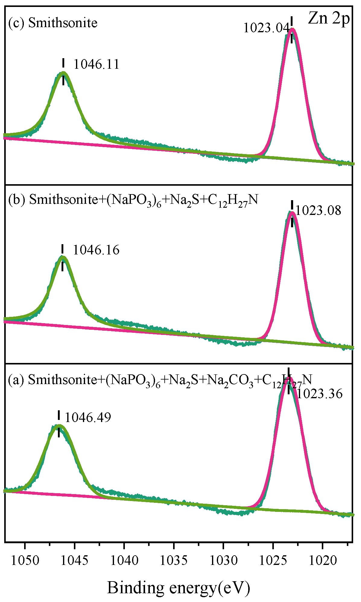 Minerals 13 00624 g013 Minerals 13 00624 g013