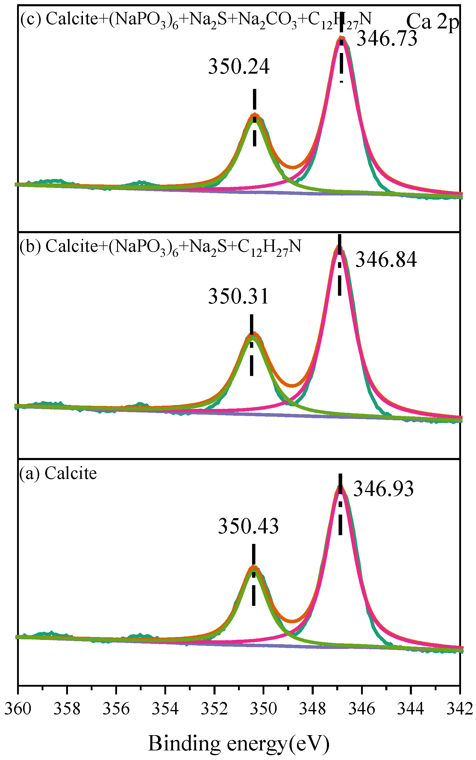 Minerals 13 00624 g014 Minerals 13 00624 g014