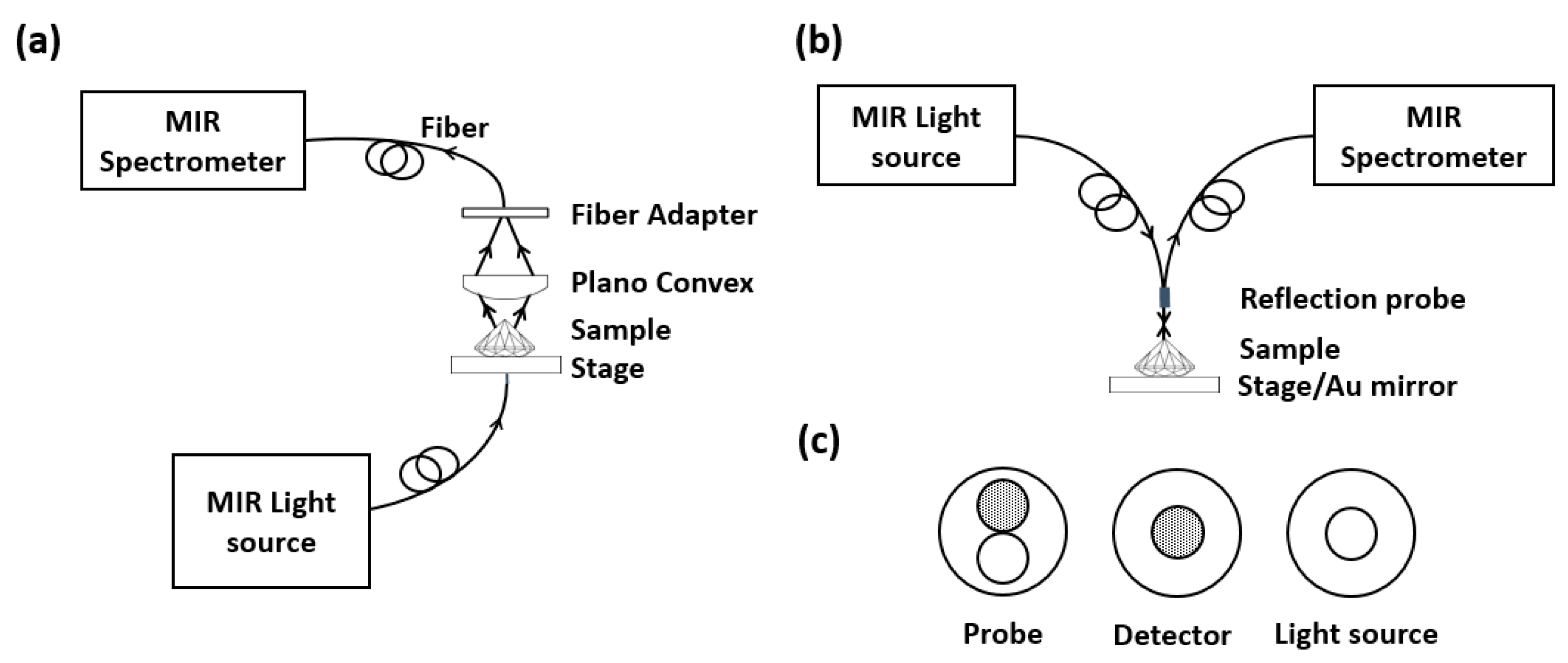 Minerals 13 00625 g001