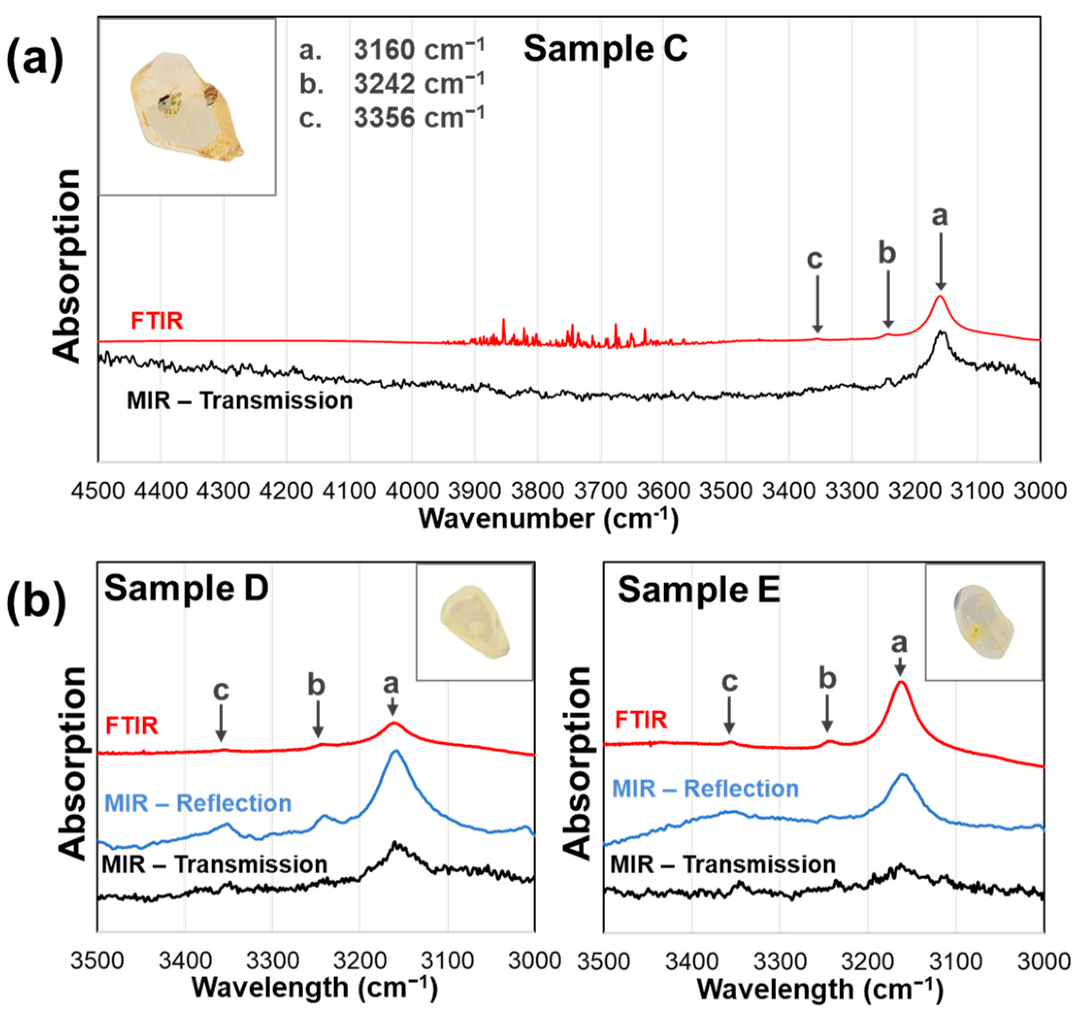 Minerals 13 00625 g004