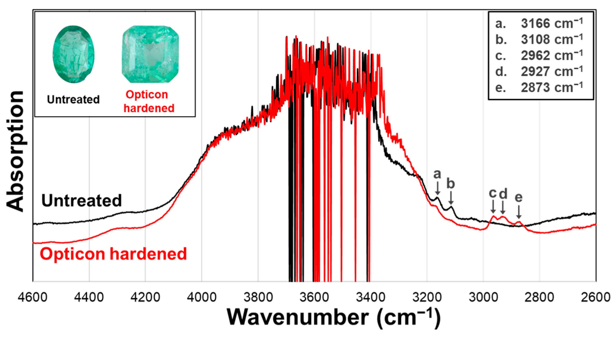 Minerals 13 00625 g006