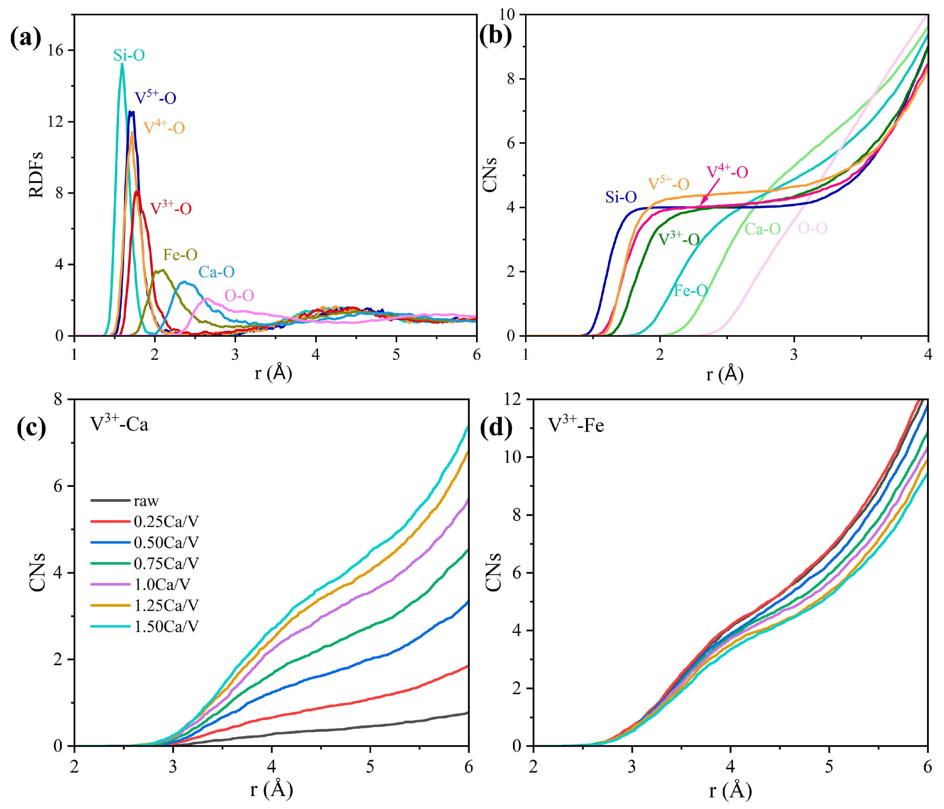 Minerals 13 00628 g002