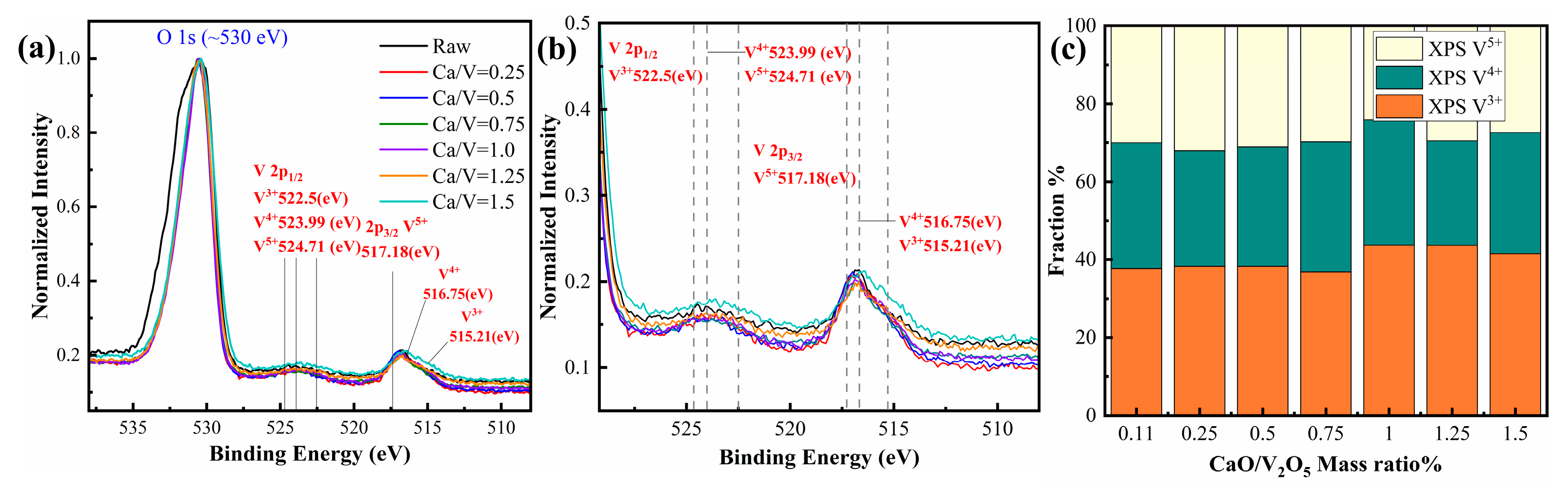 Minerals 13 00628 g005