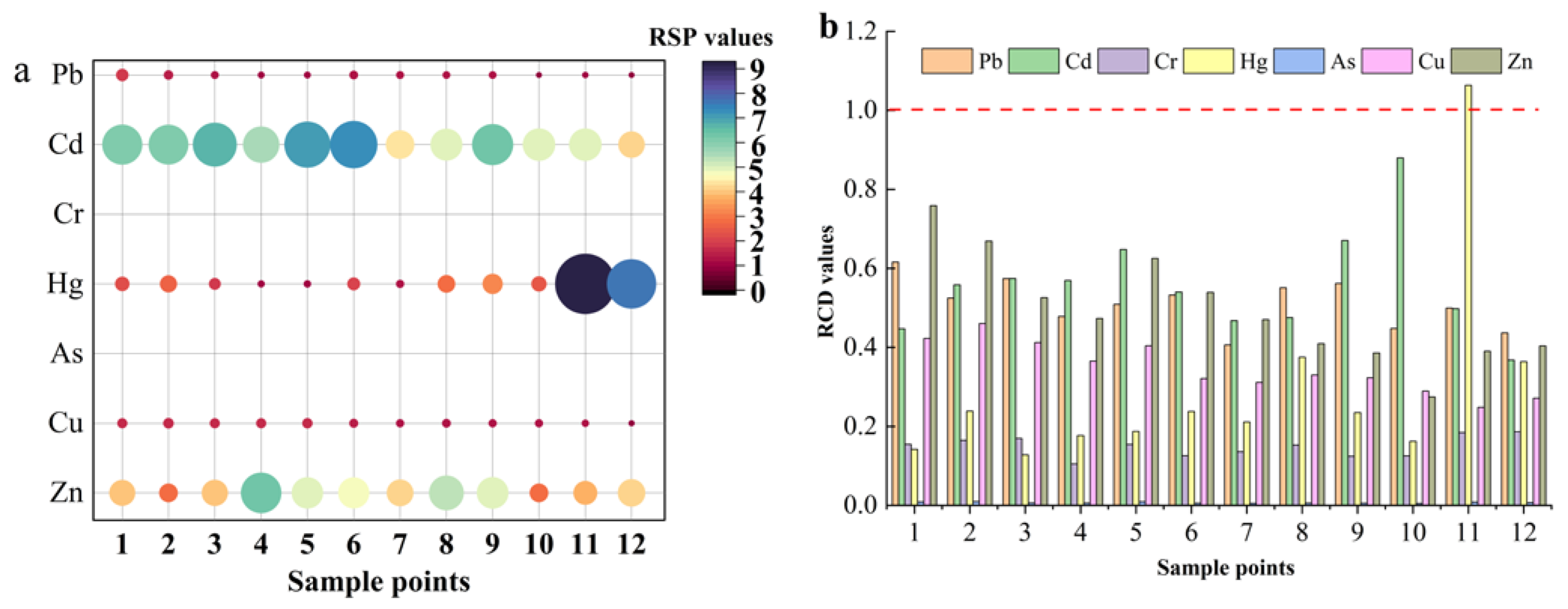 Minerals 13 00629 g005