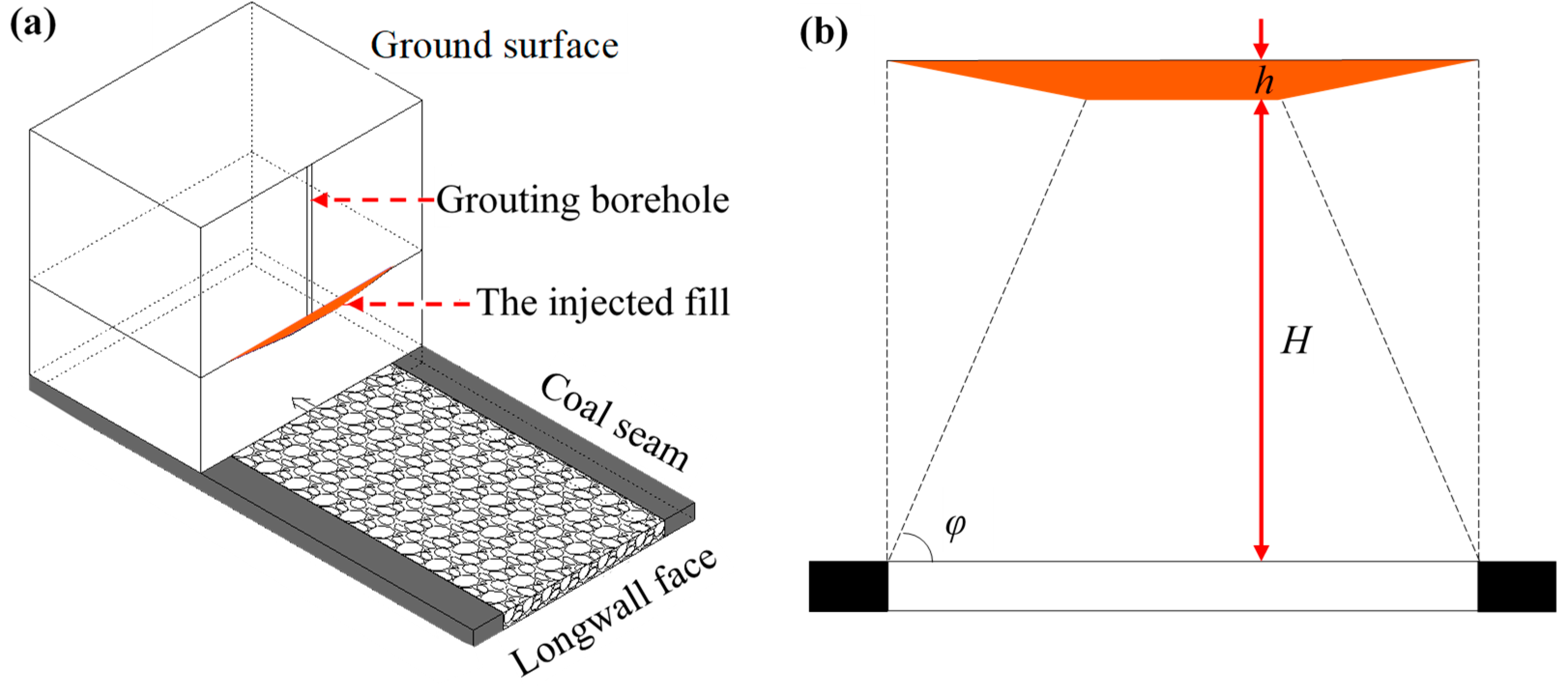 Minerals 13 00633 g002 Minerals 13 00633 g002