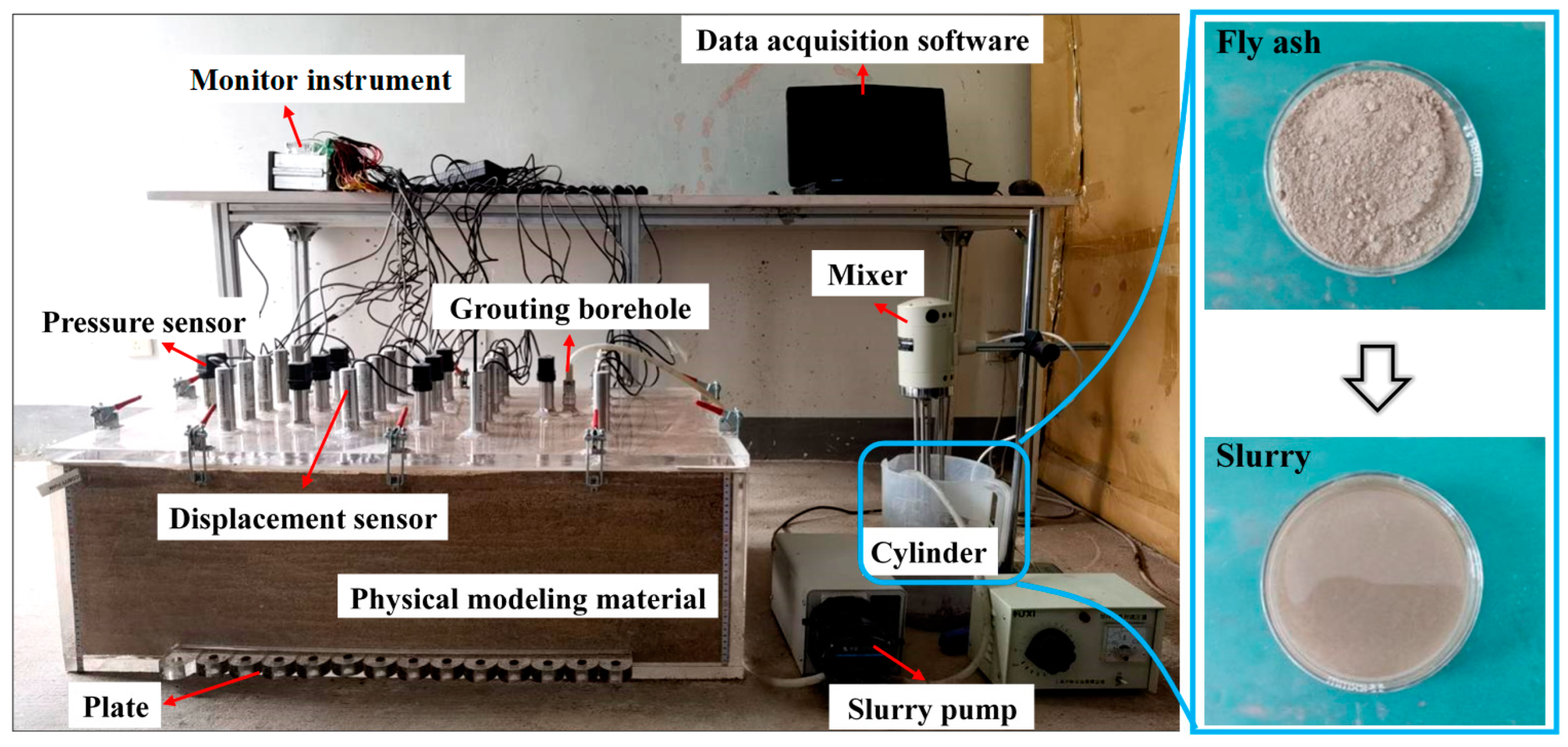Minerals 13 00633 g003 Minerals 13 00633 g003