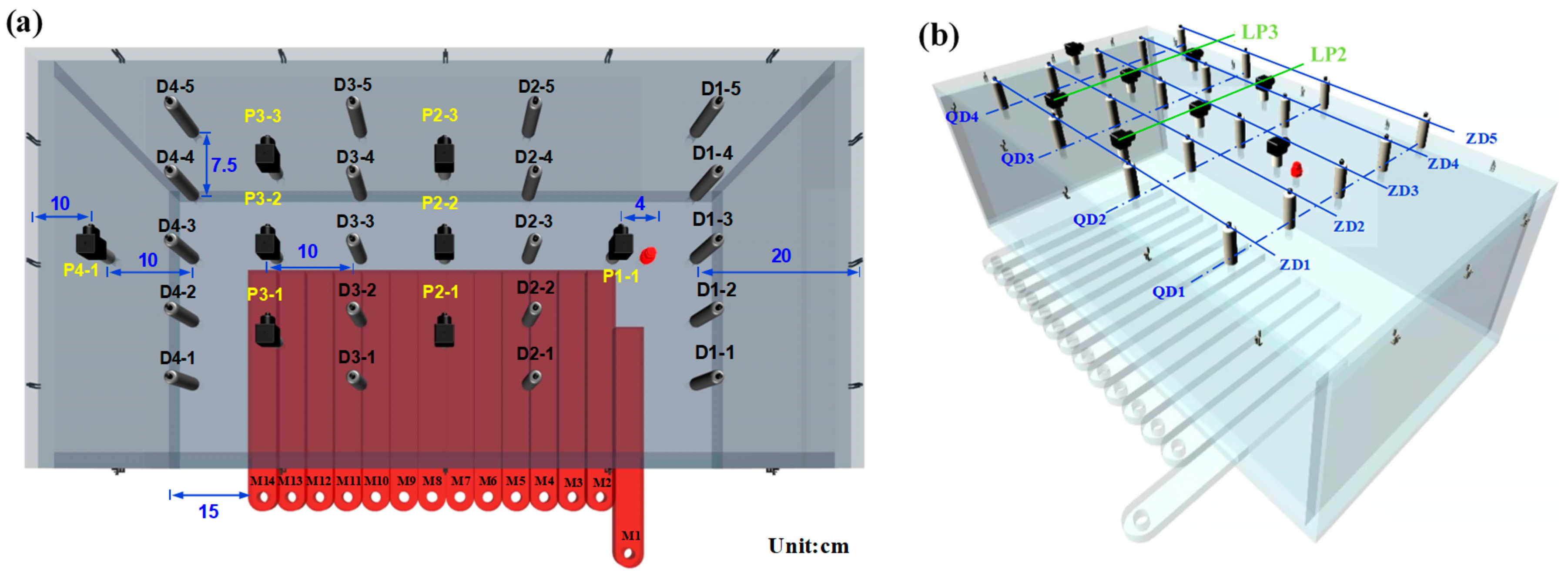 Minerals 13 00633 g004 Minerals 13 00633 g004