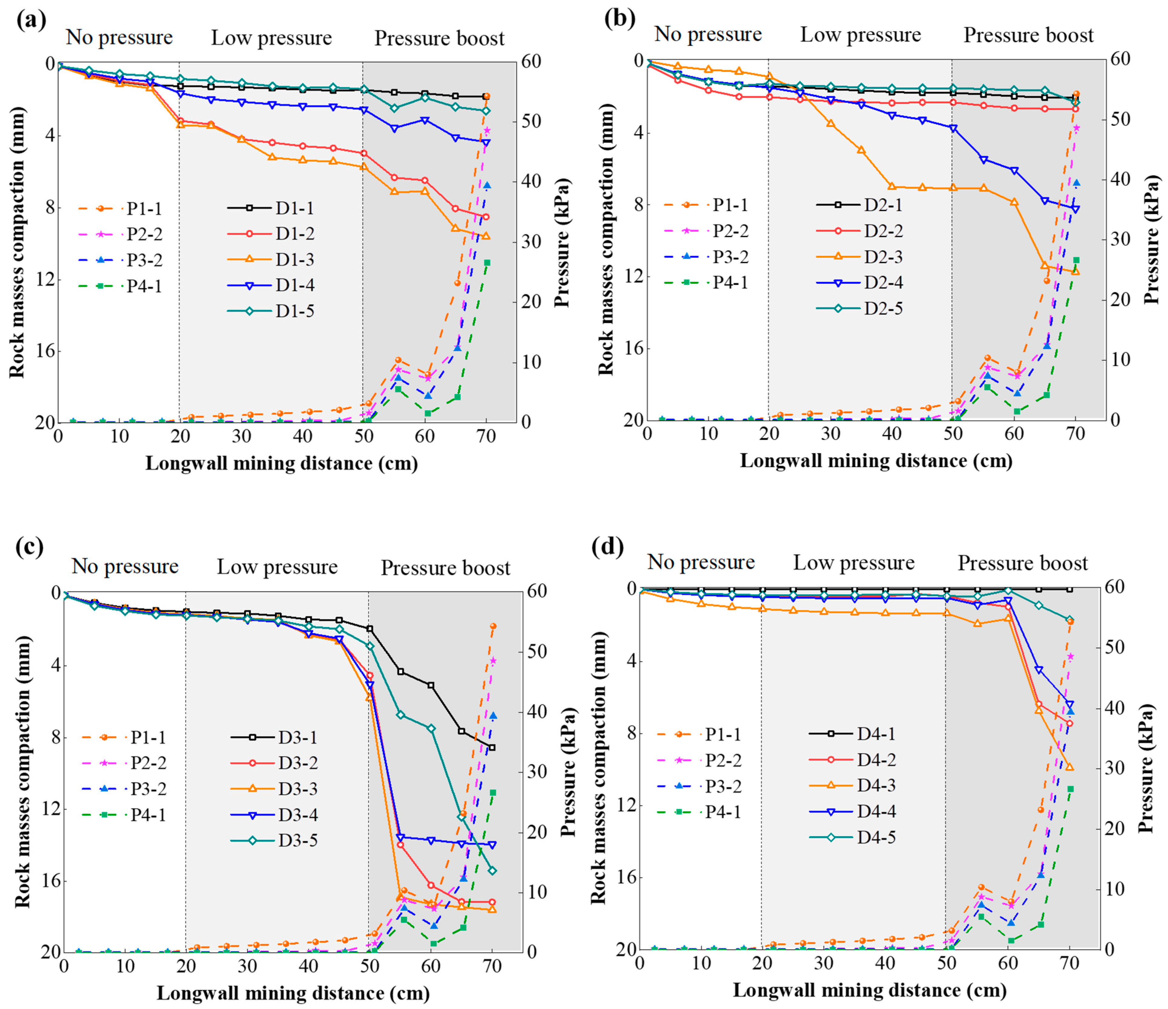 Minerals 13 00633 g005 Minerals 13 00633 g005