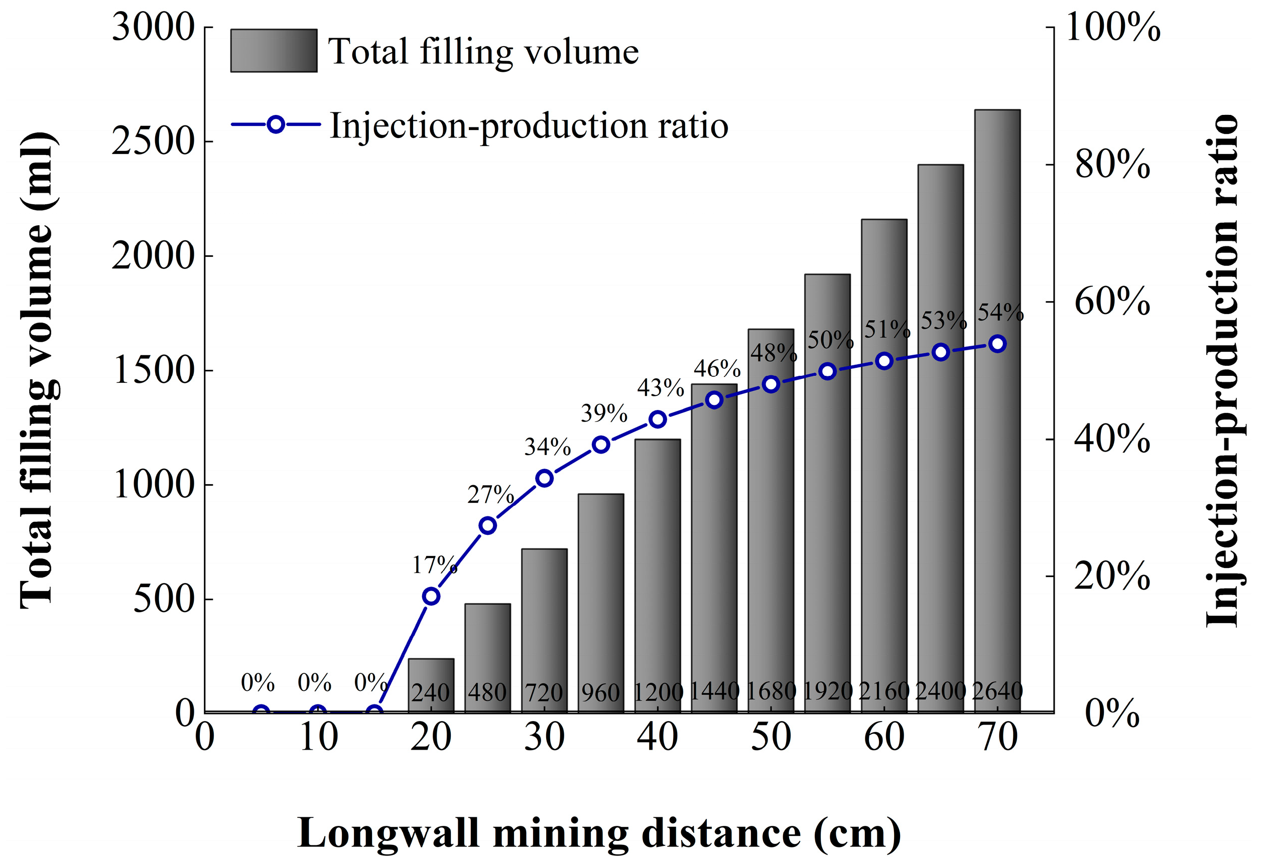 Minerals 13 00633 g007 Minerals 13 00633 g007