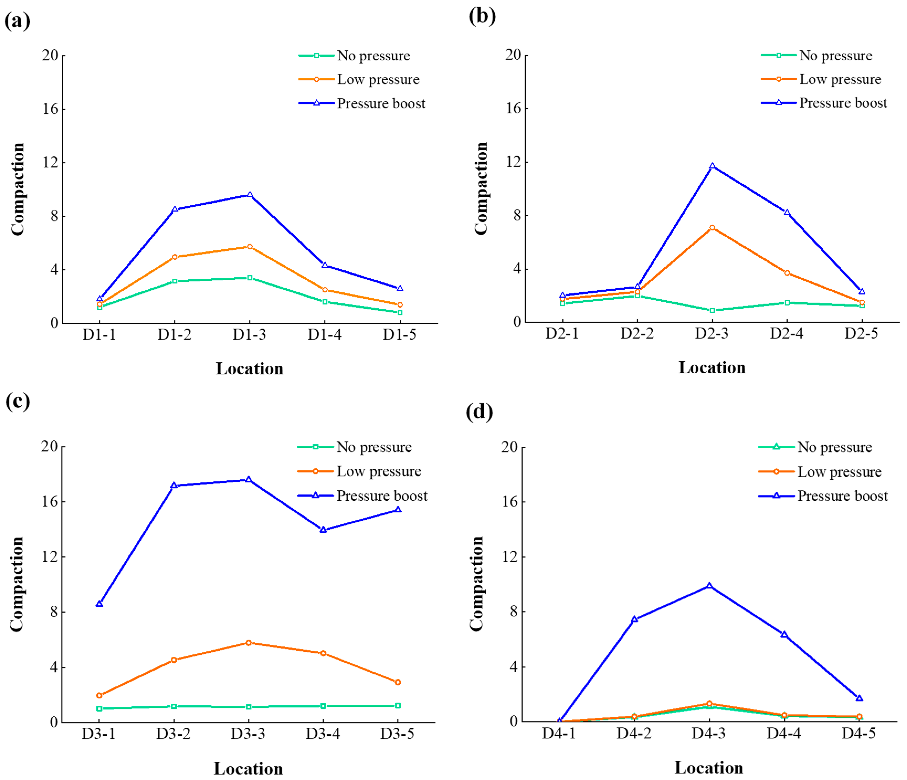Minerals 13 00633 g008 Minerals 13 00633 g008