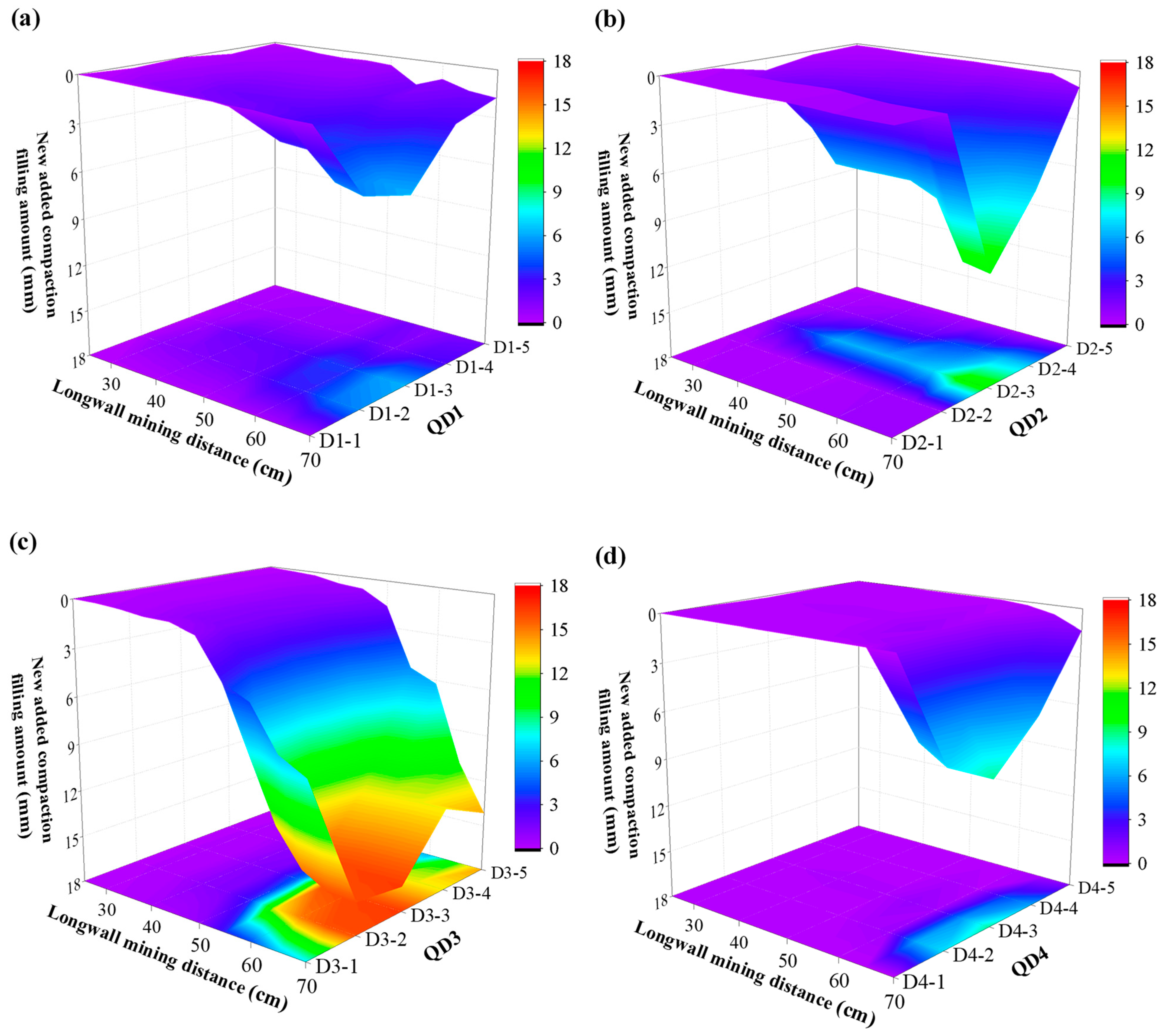 Minerals 13 00633 g009 Minerals 13 00633 g009