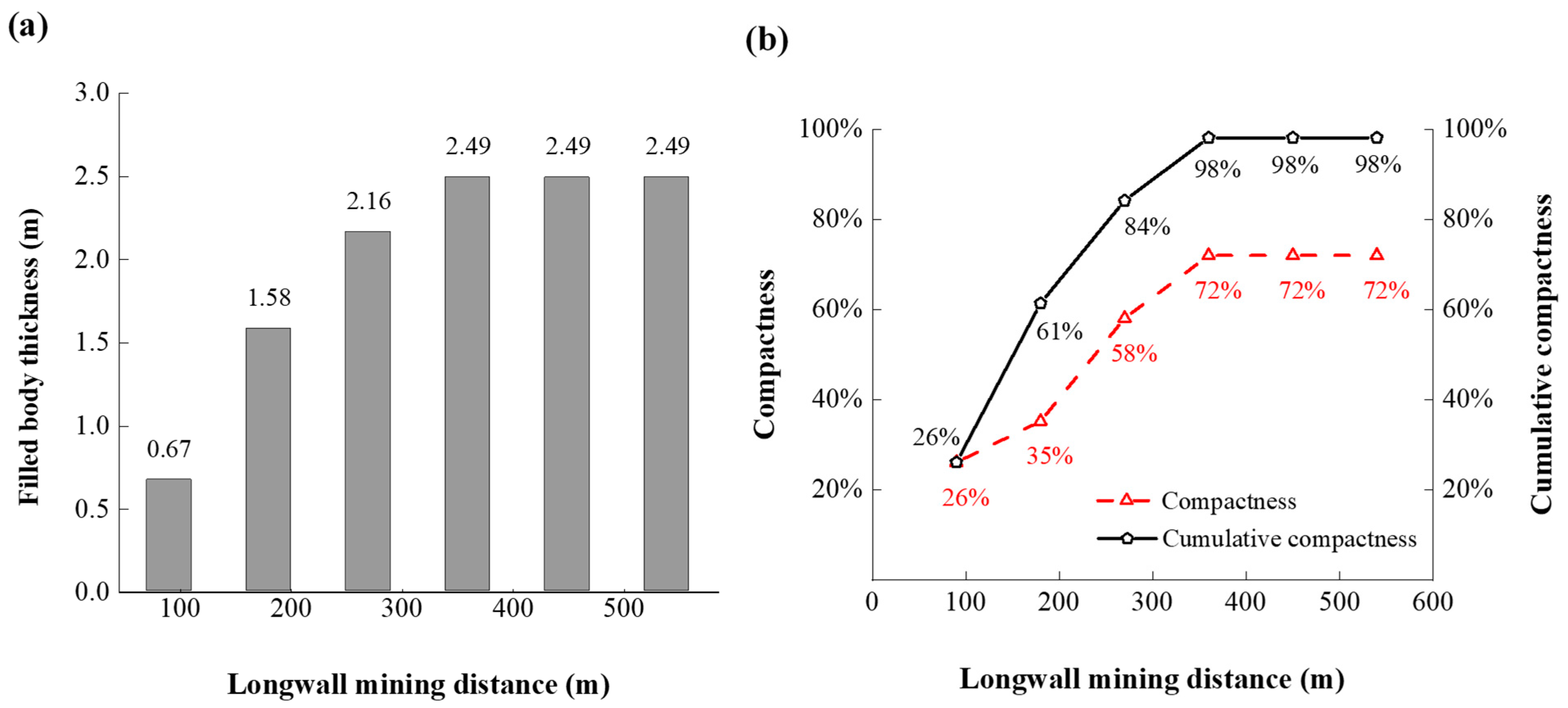 Minerals 13 00633 g011 Minerals 13 00633 g011