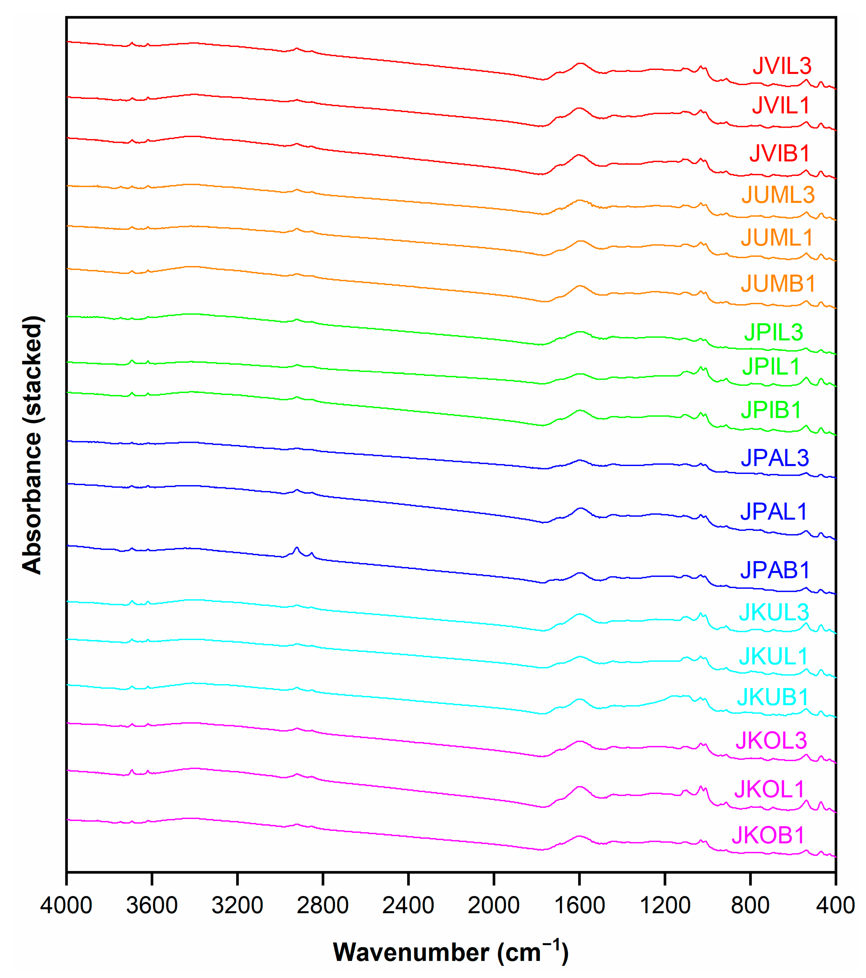 Minerals 13 00634 g003 Minerals 13 00634 g003