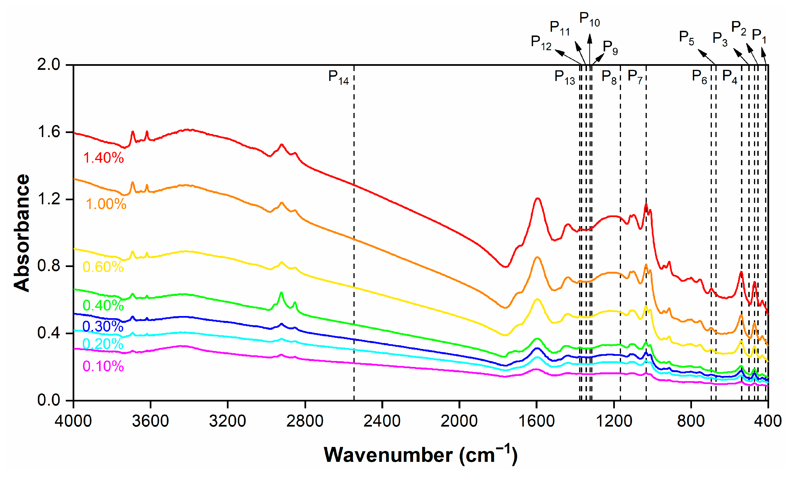 Minerals 13 00634 g004 Minerals 13 00634 g004