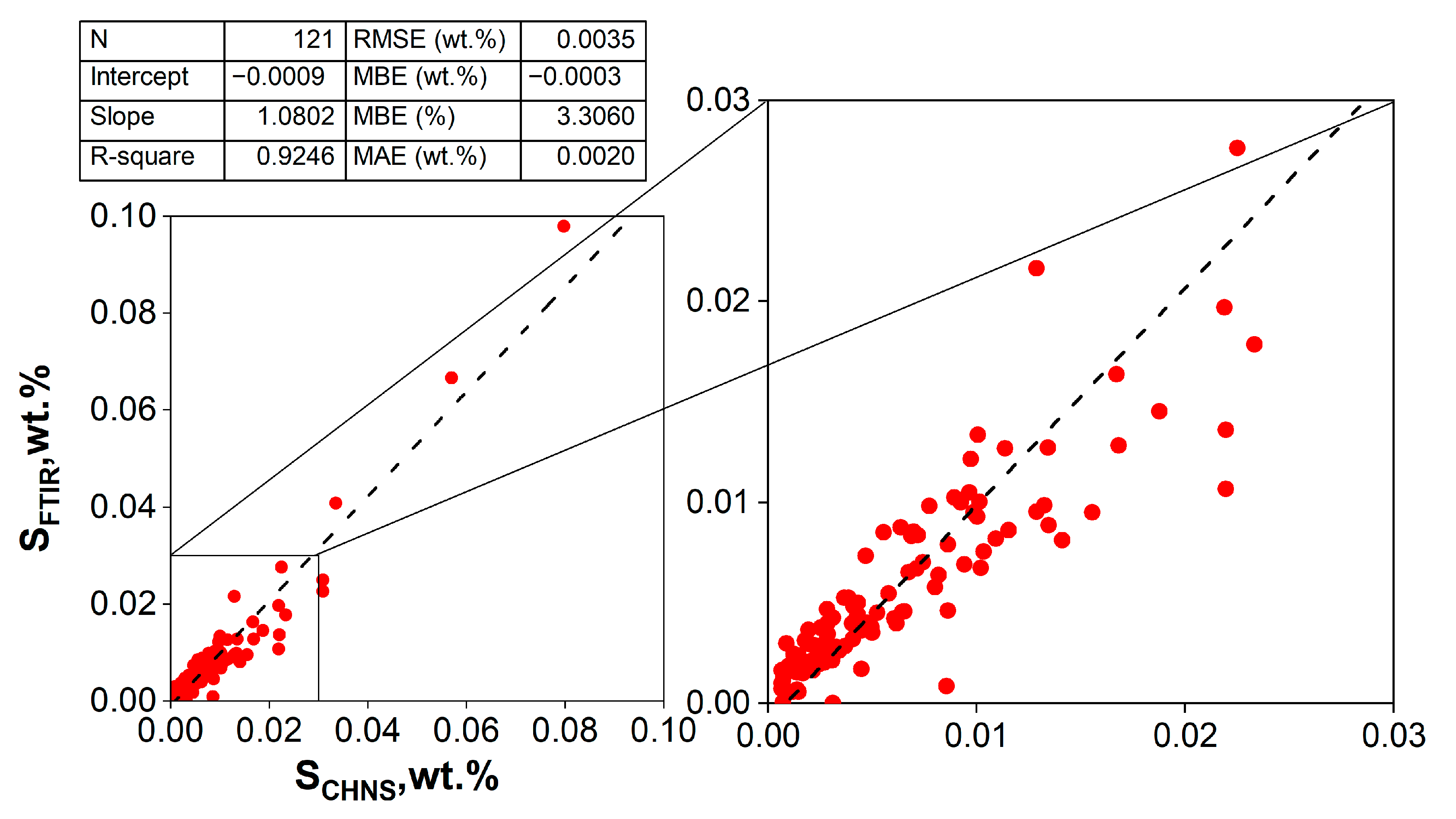 Minerals 13 00634 g005 Minerals 13 00634 g005